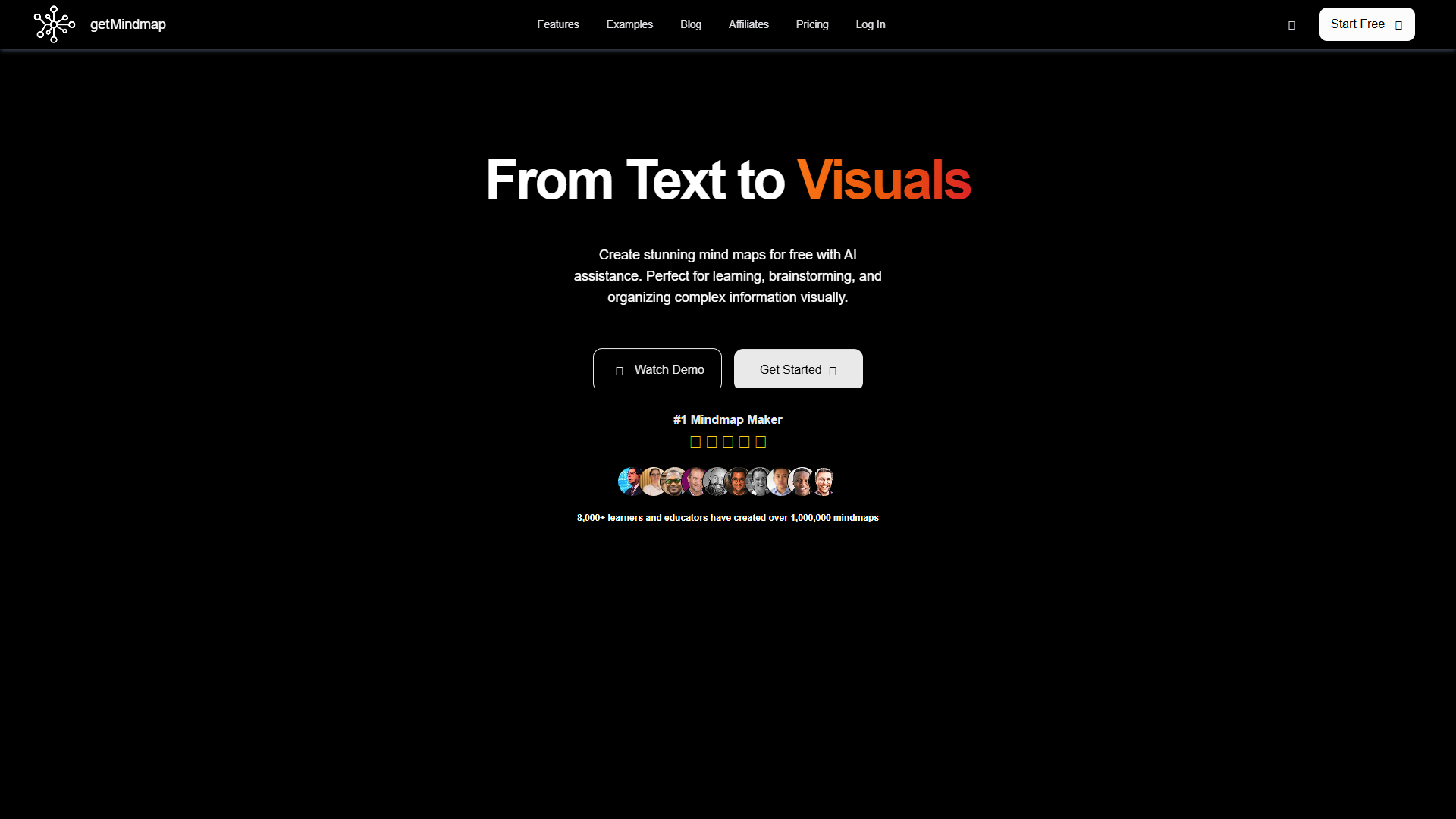 getMindmap getMindmap