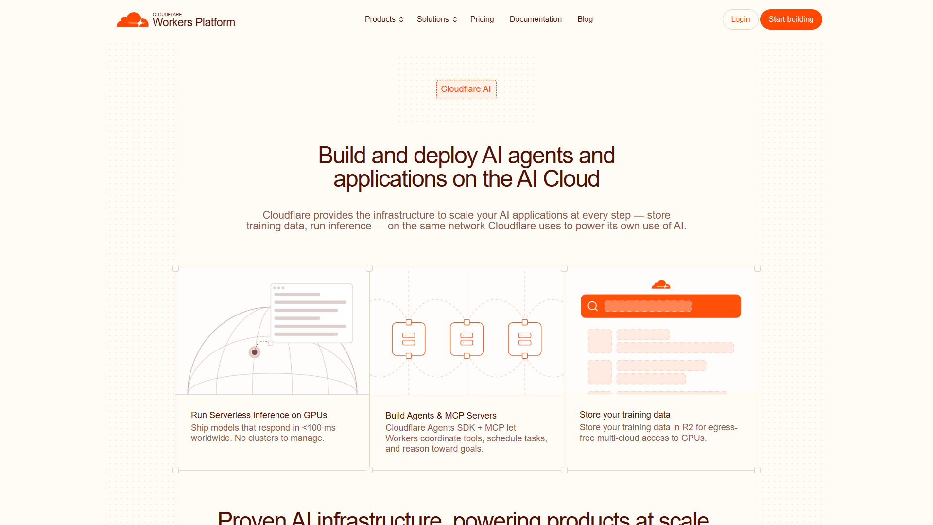 Cloudflare AI Cloud Cloudflare AI Cloud