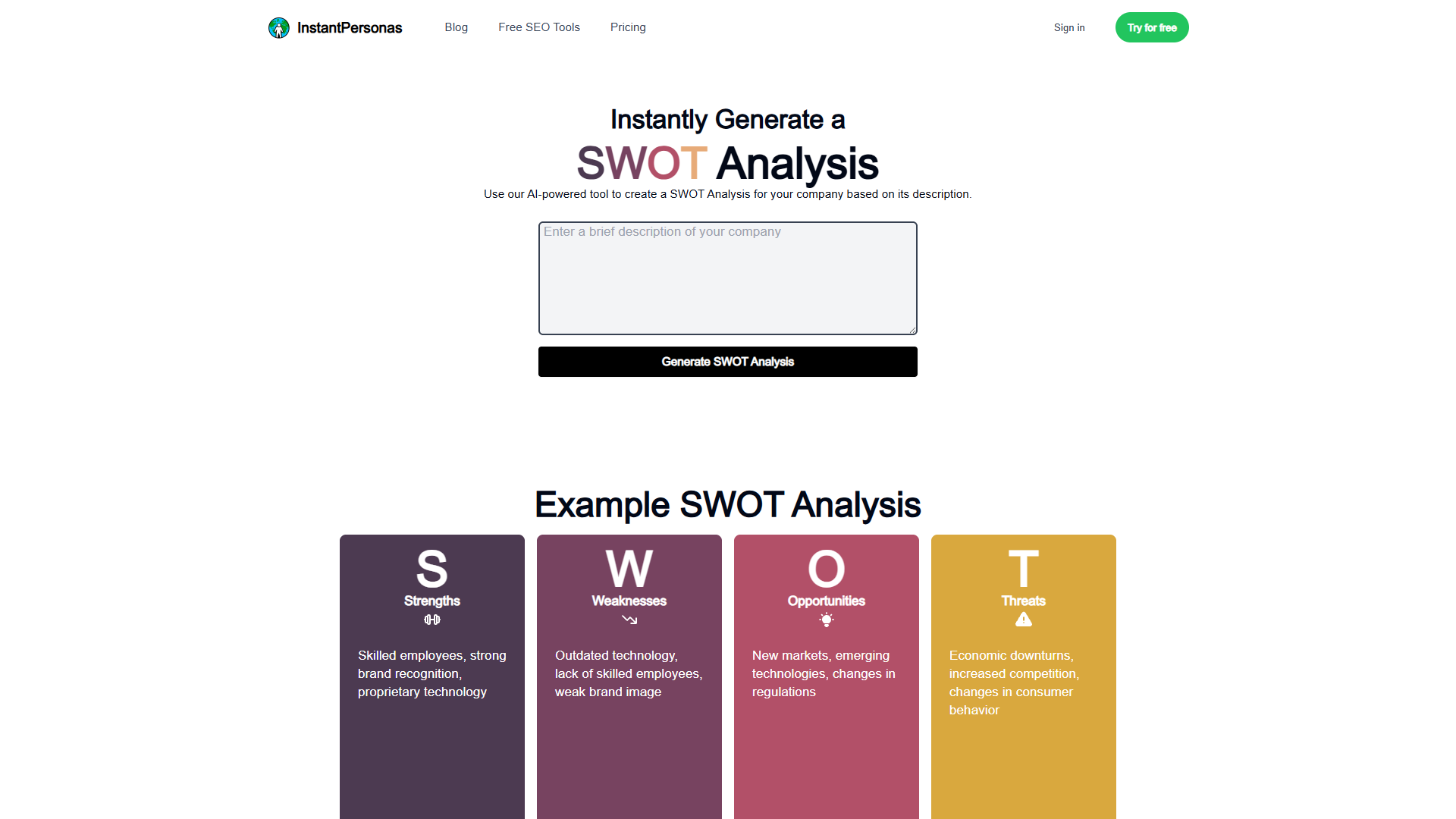 InstantPersonas SWOT Analysis InstantPersonas SWOT Analysis