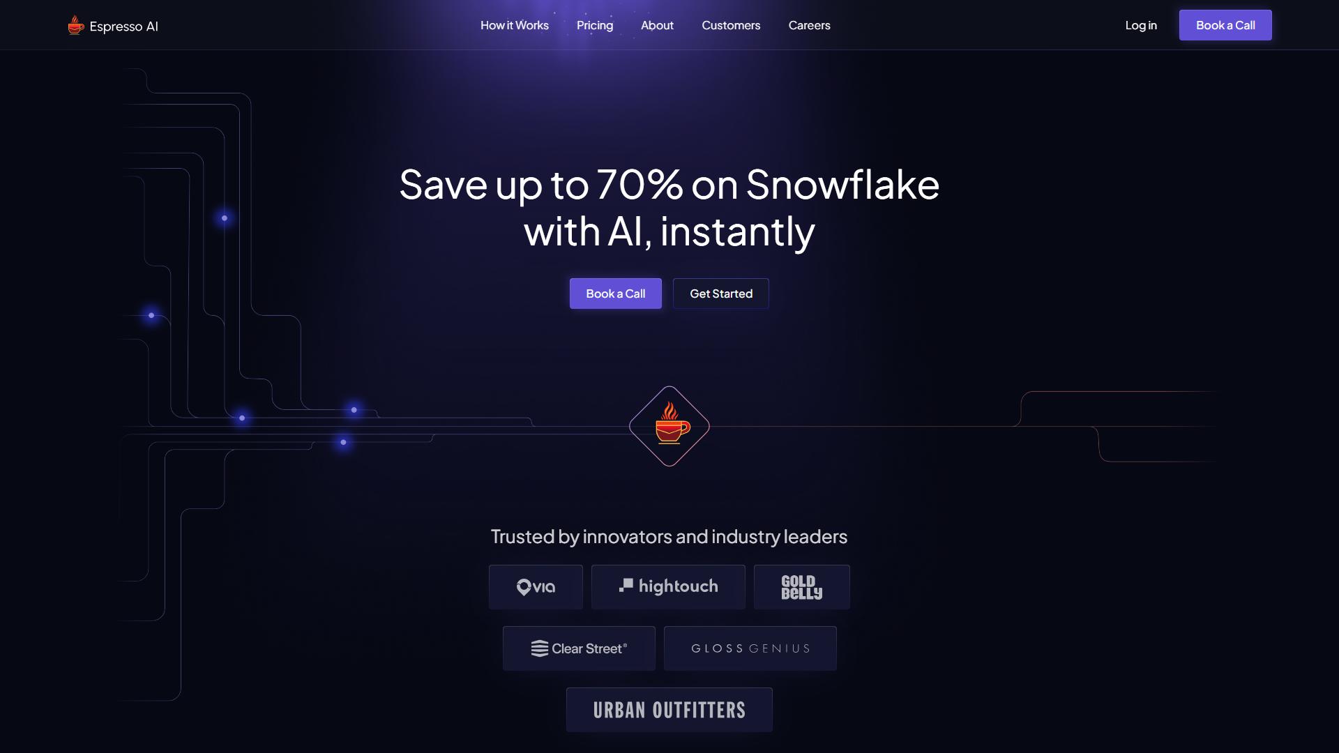 Espresso AI Espresso AI