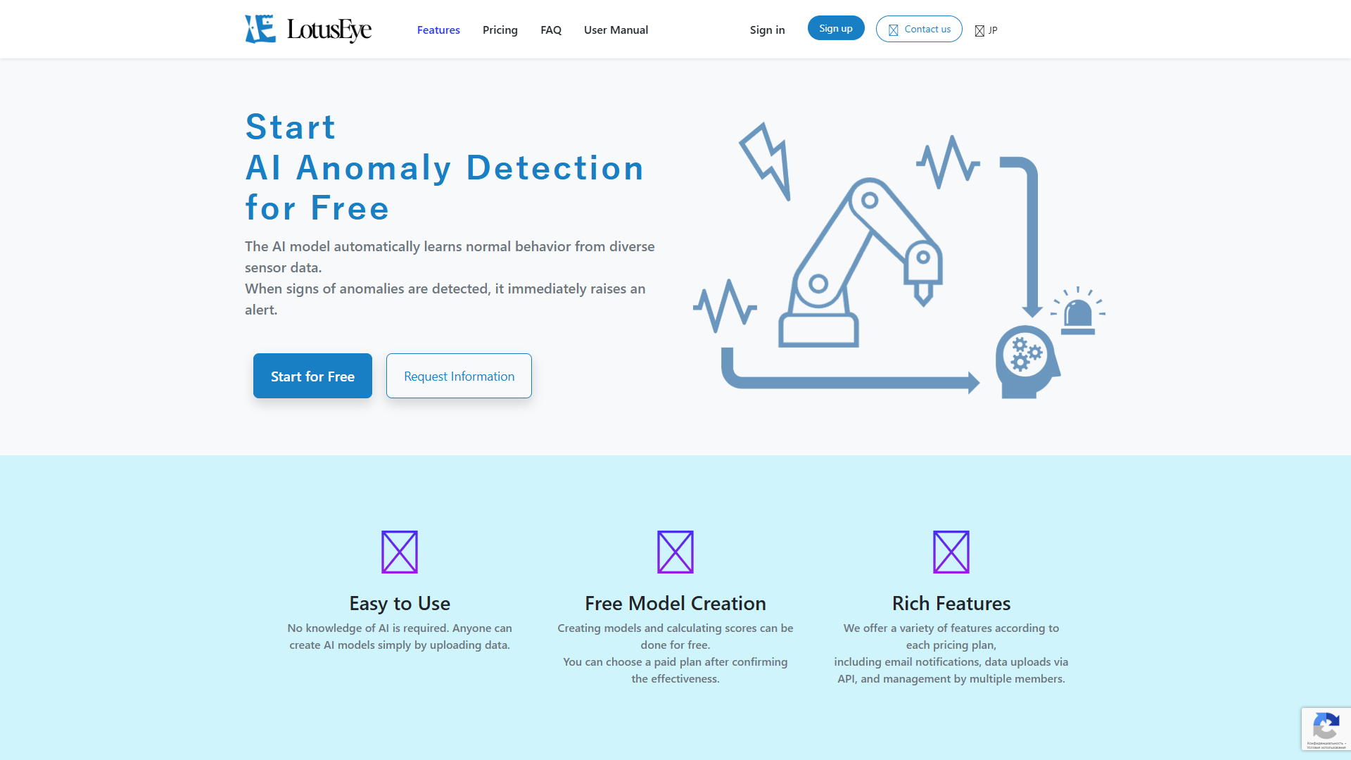 LotusEye — AI Anomaly Detector LotusEye — AI Anomaly Detector