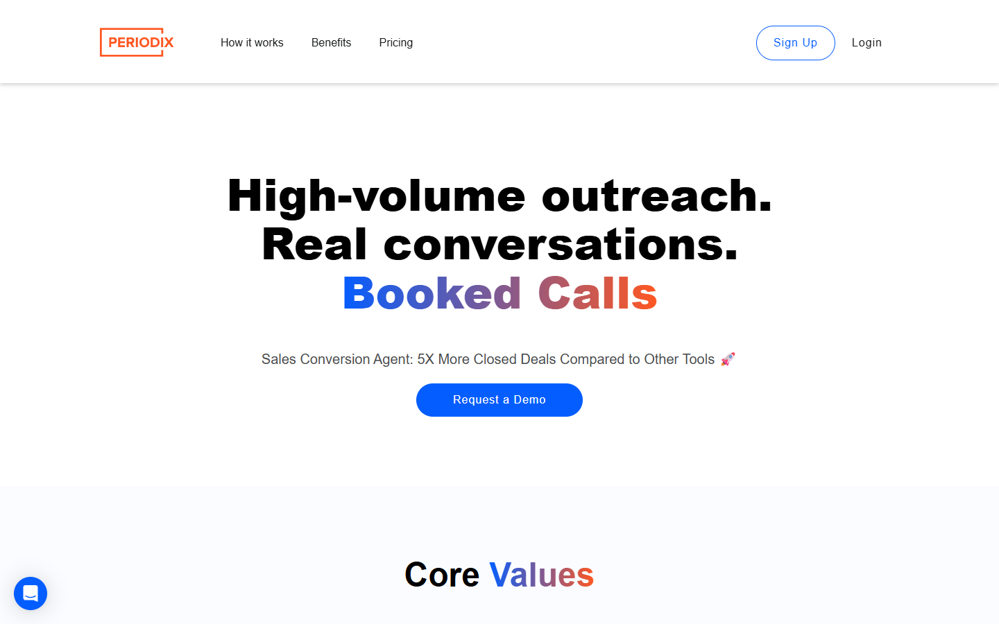 Periodix Sales Conversion Agent Periodix Sales Conversion Agent