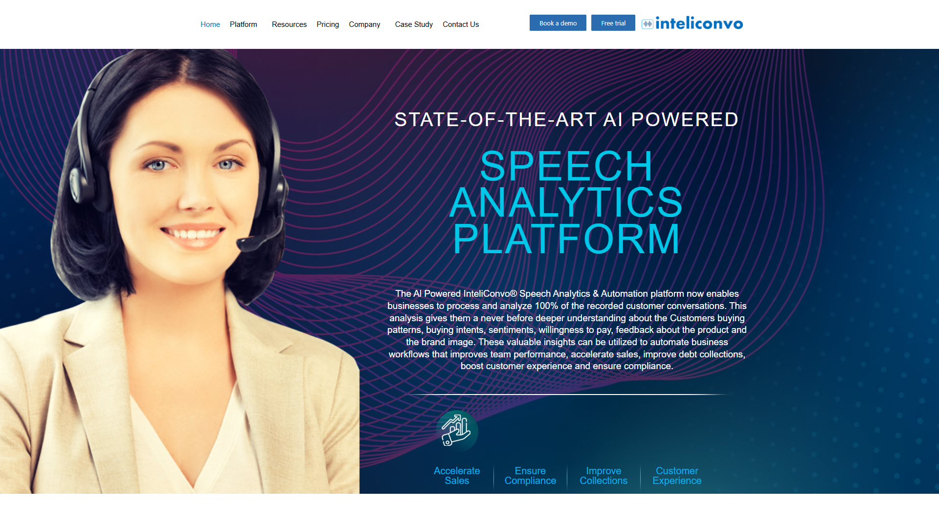 InteliConvo Speech Analytics InteliConvo Speech Analytics