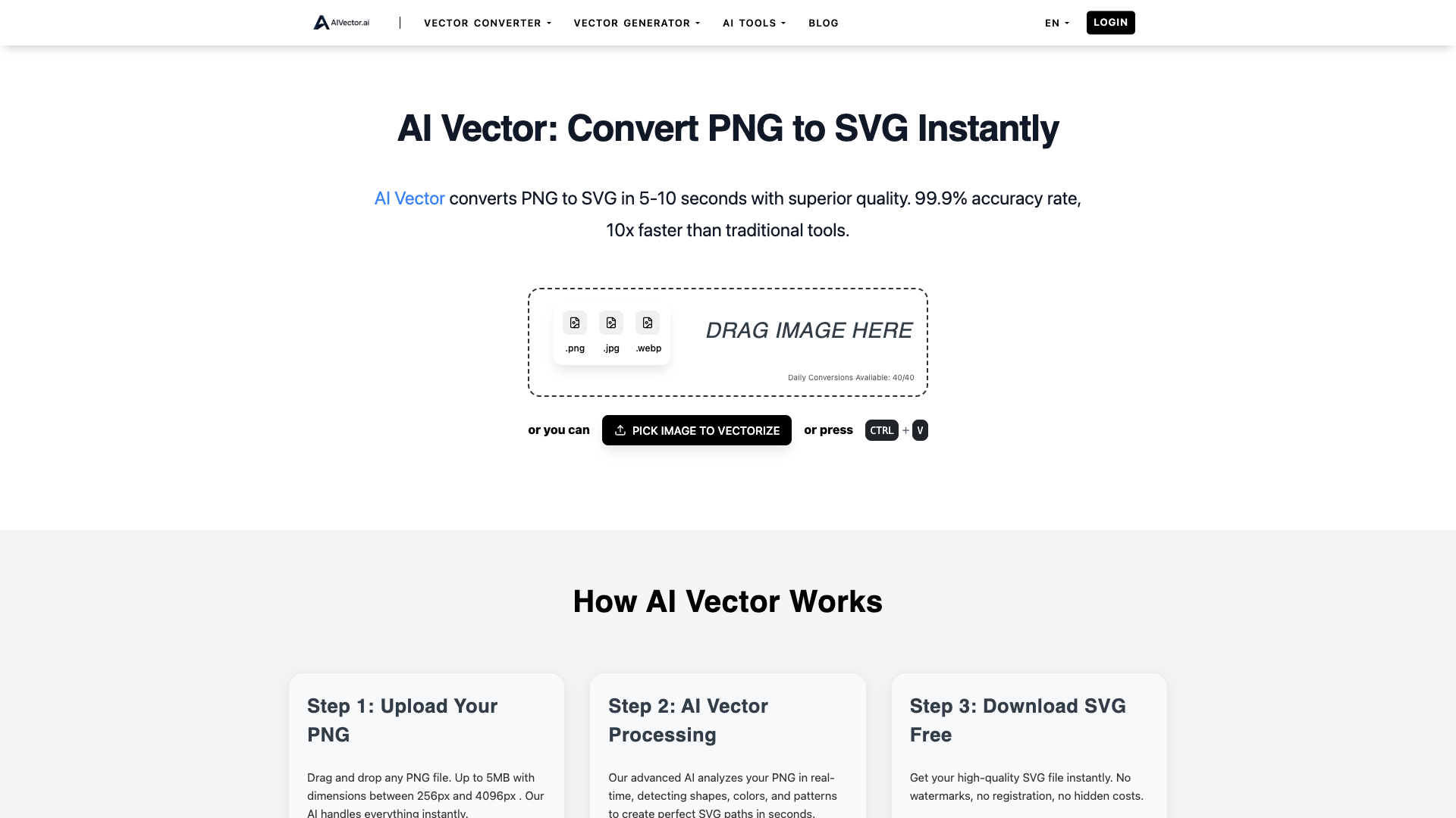 AI Vector AI Vector