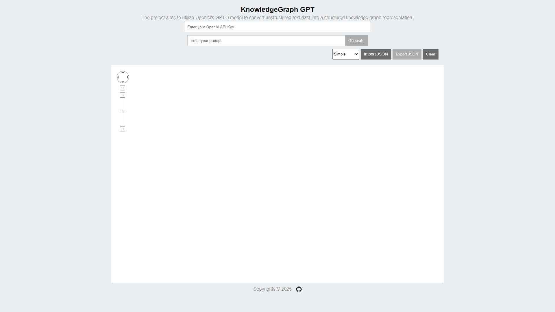 KnowledgeGraph GPT KnowledgeGraph GPT