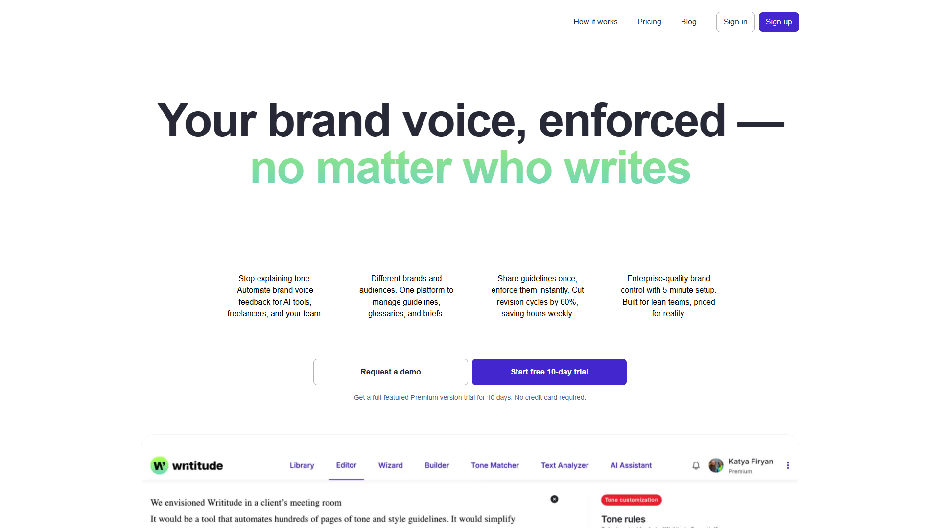 Writitude Writitude