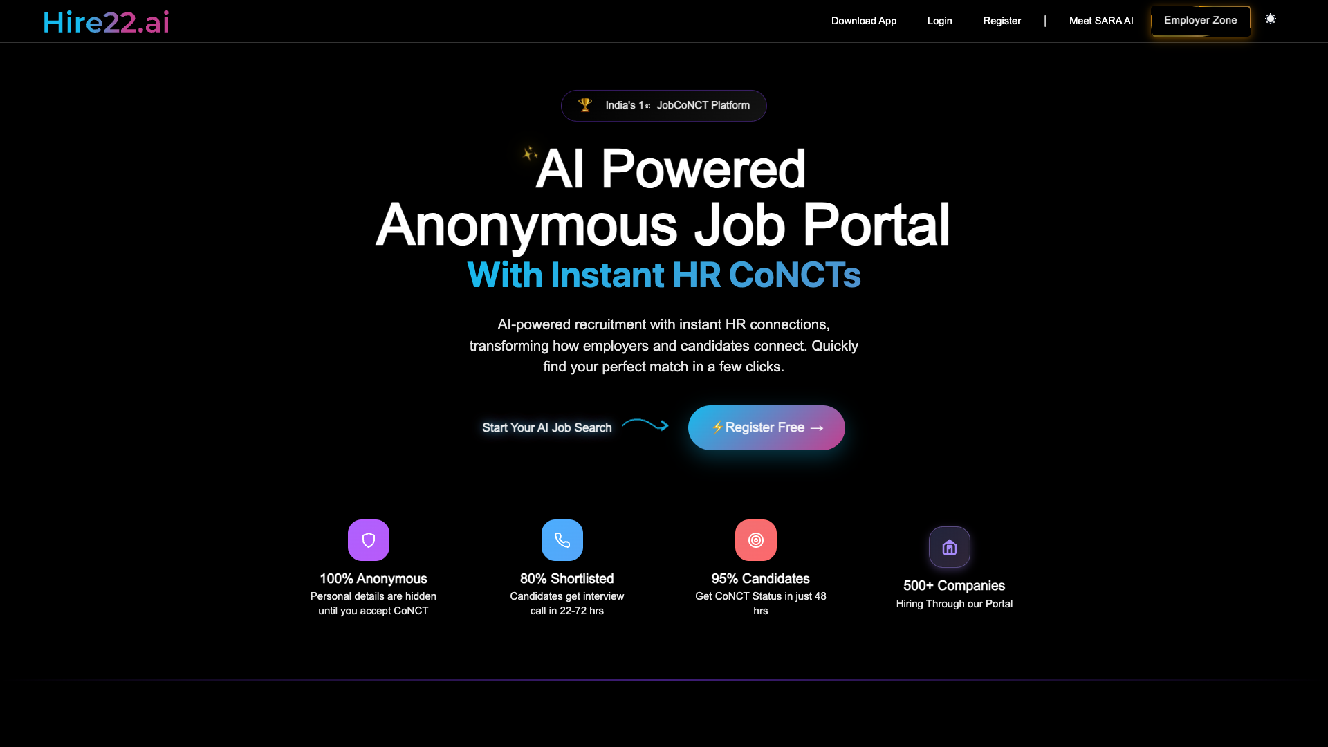 Hire22.ai Hire22.ai