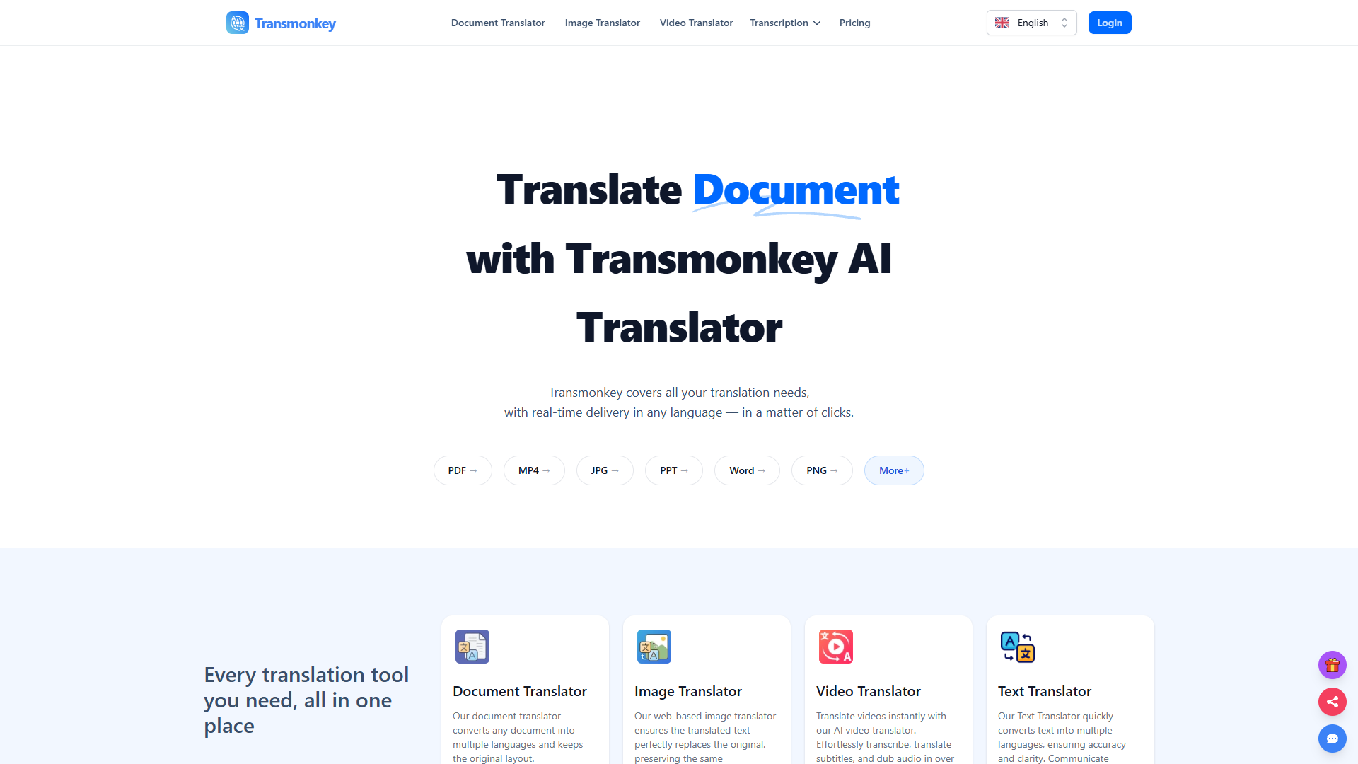 Transmonkey AI Translator Transmonkey AI Translator
