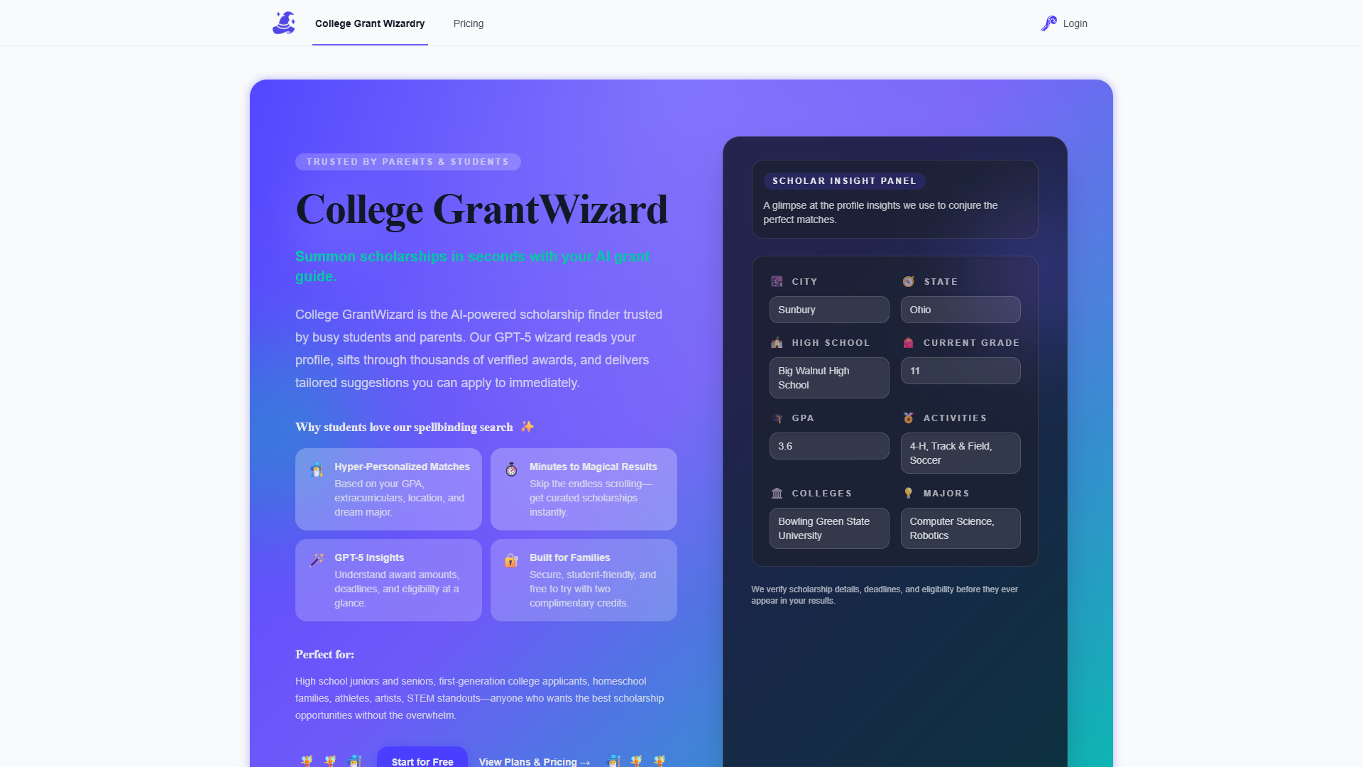 College GrantWizard College GrantWizard
