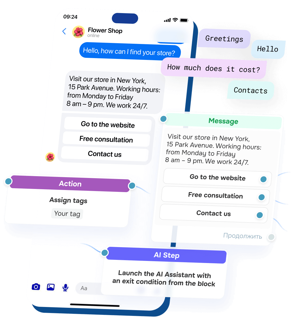 SendPulse Chatbot Builder SendPulse Chatbot Builder