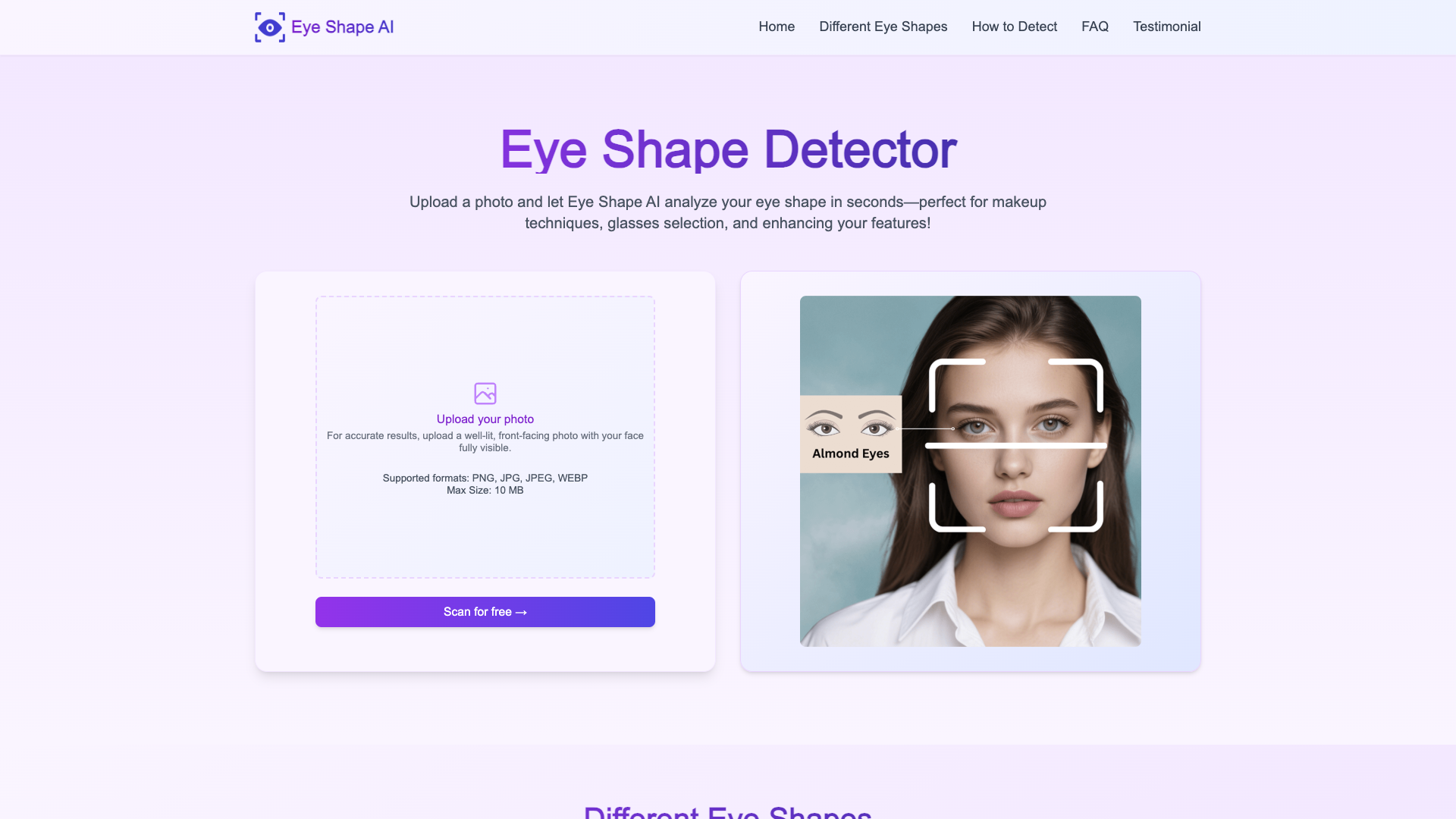 Eye Shape Detector Eye Shape Detector