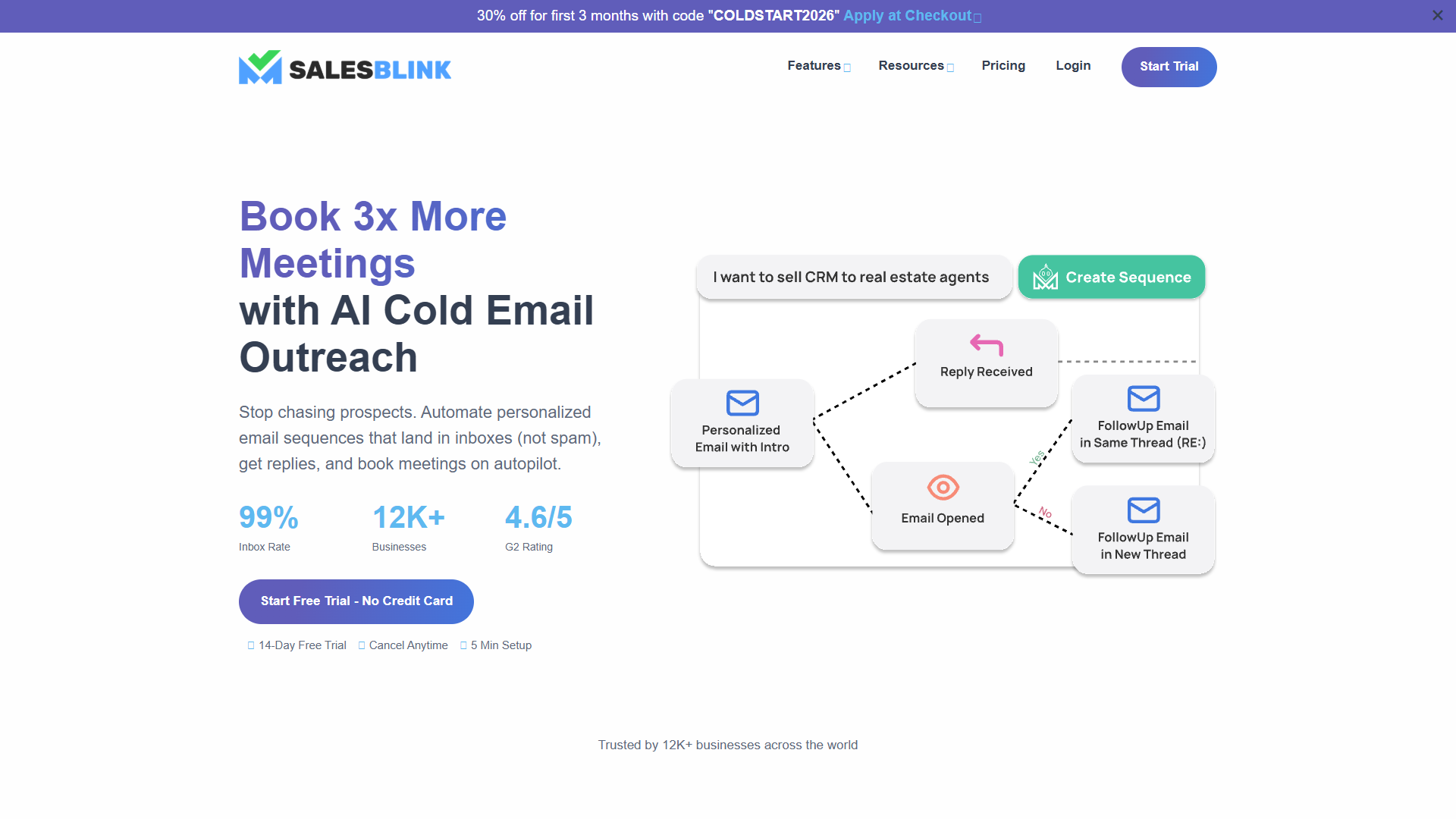 SalesBlink SalesBlink