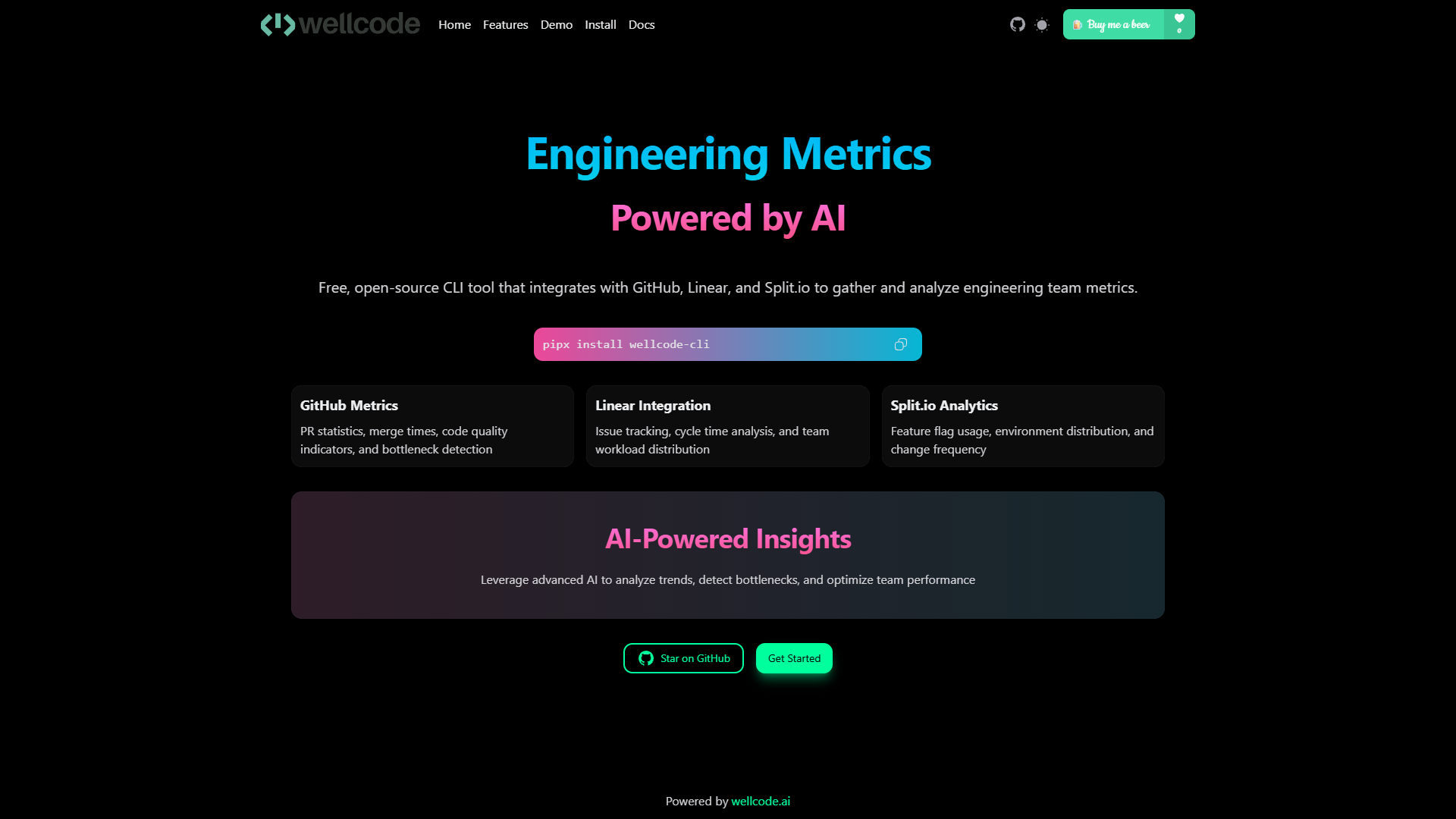 Wellcode CLI Wellcode CLI
