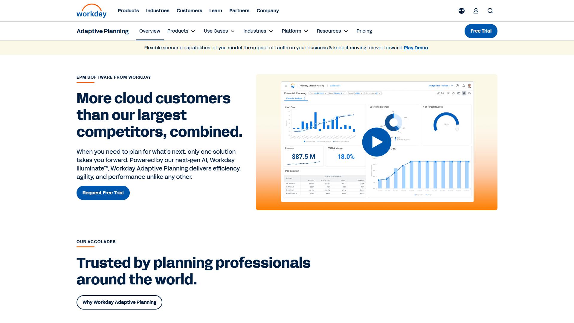 Adaptive Insights Adaptive Insights