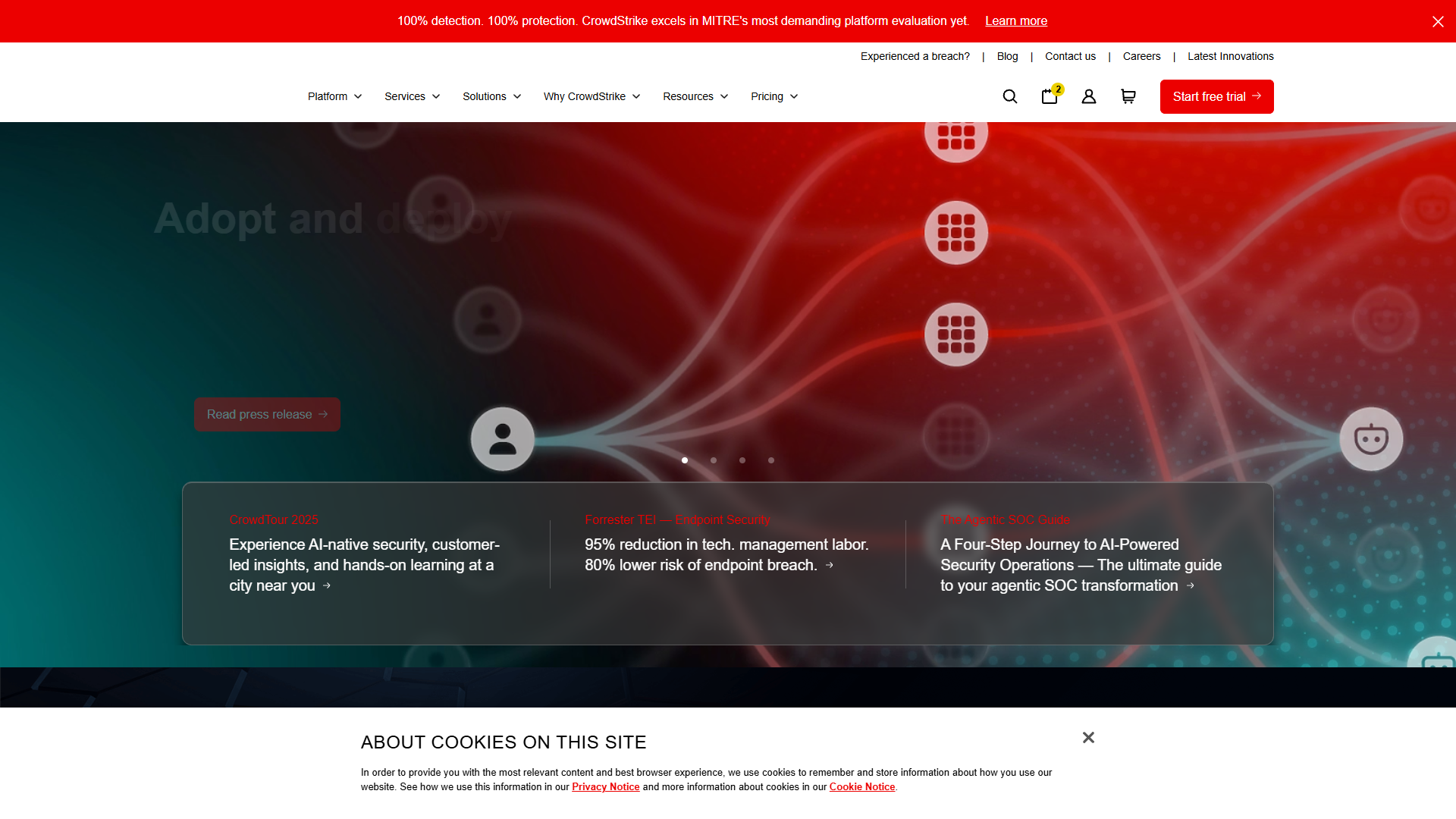 CrowdStrike CrowdStrike