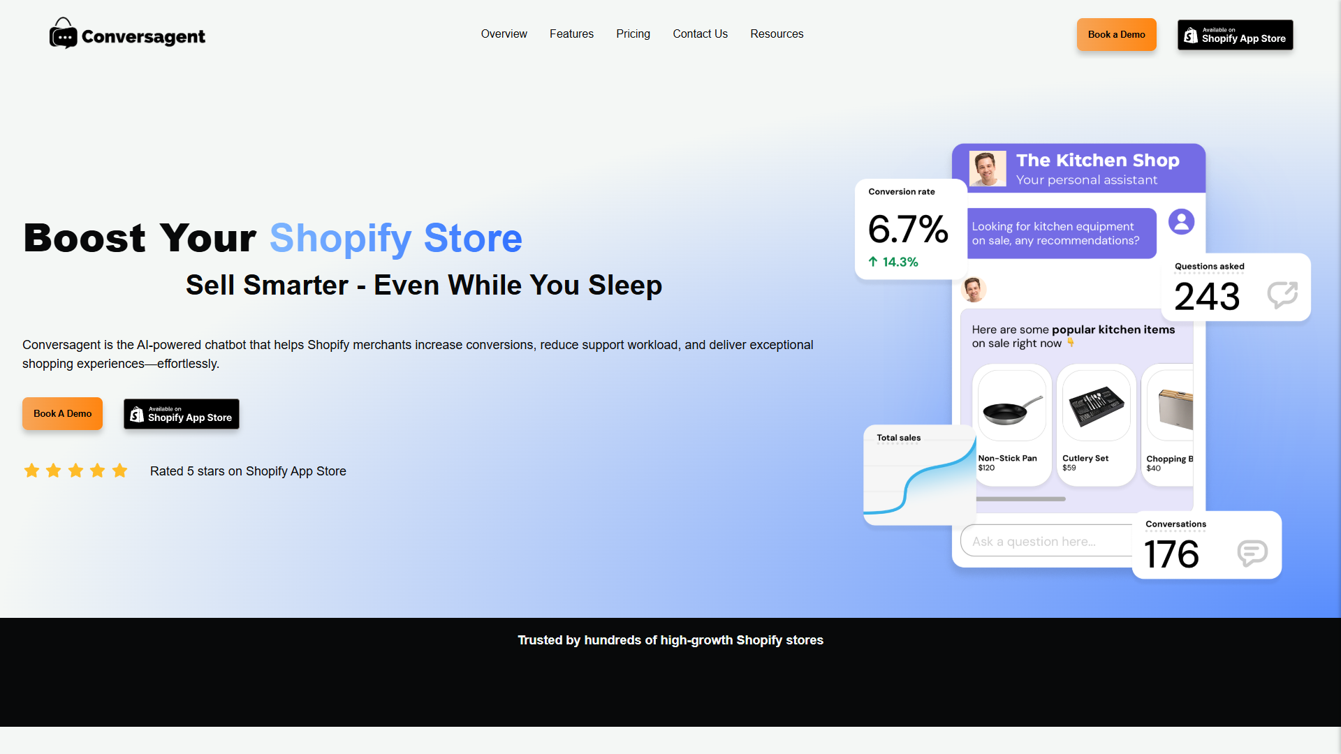 Conversagent AI Support & Chat Conversagent AI Support & Chat