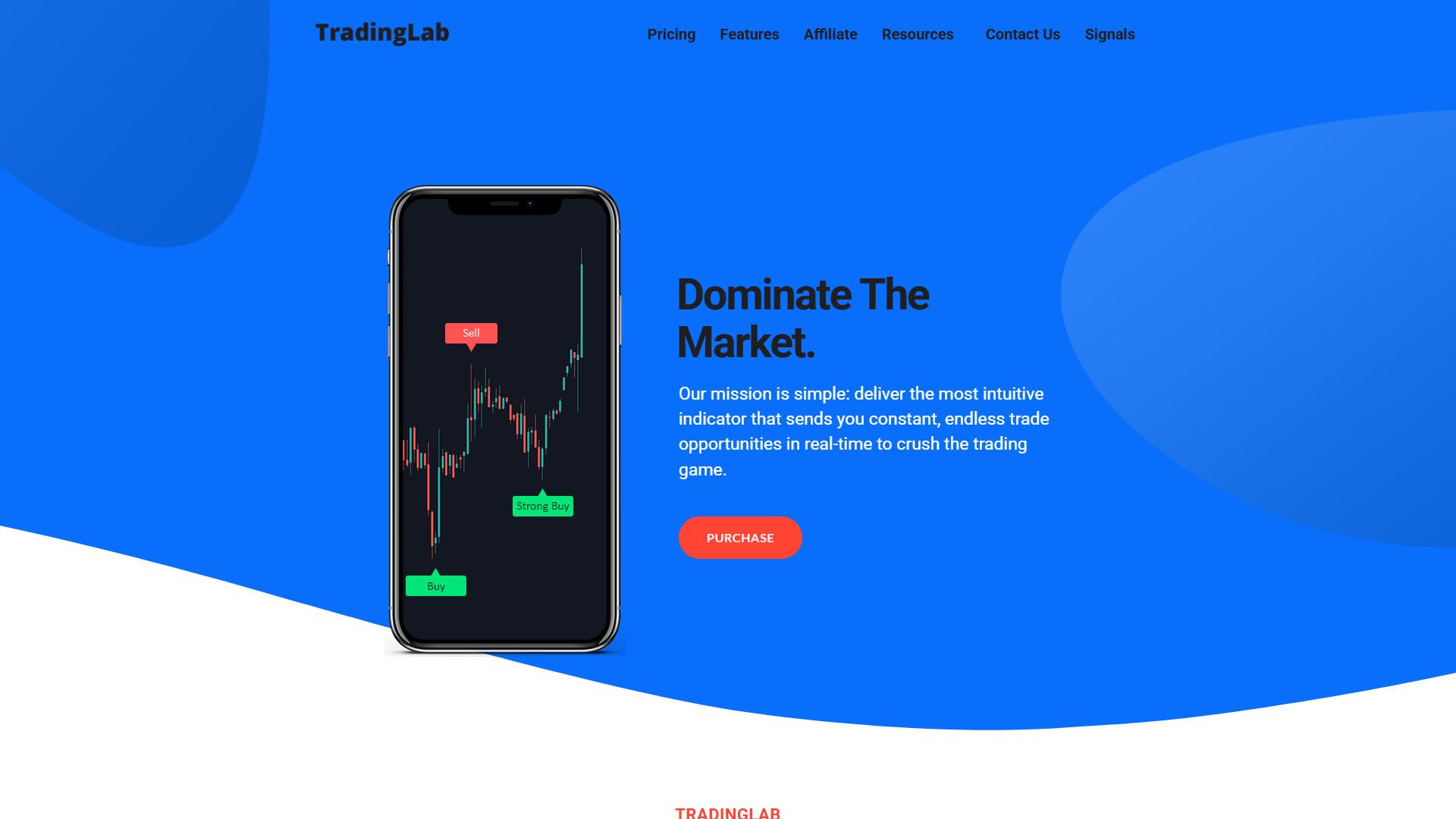 TradingLab TradingLab