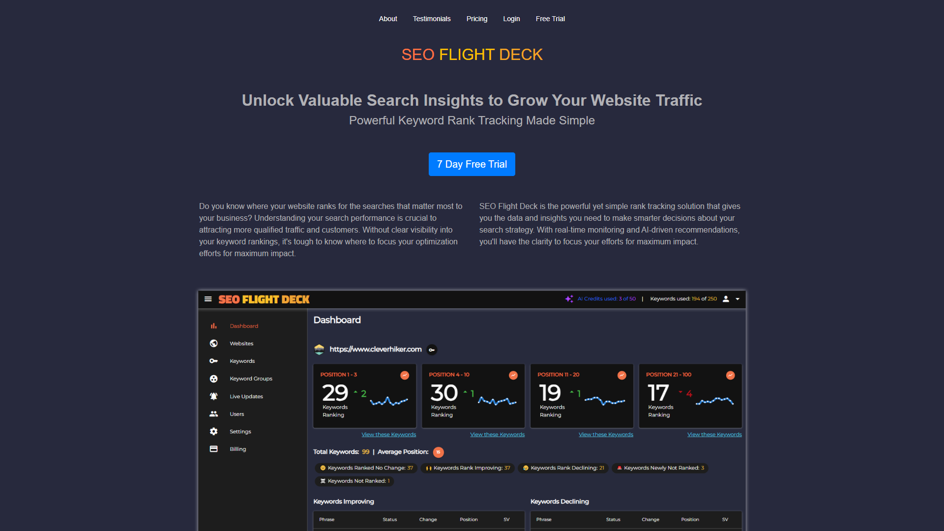 SEO Flight Deck SEO Flight Deck
