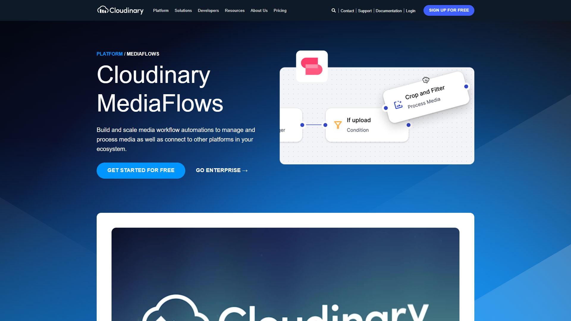 Cloudinary MediaFlows Cloudinary MediaFlows