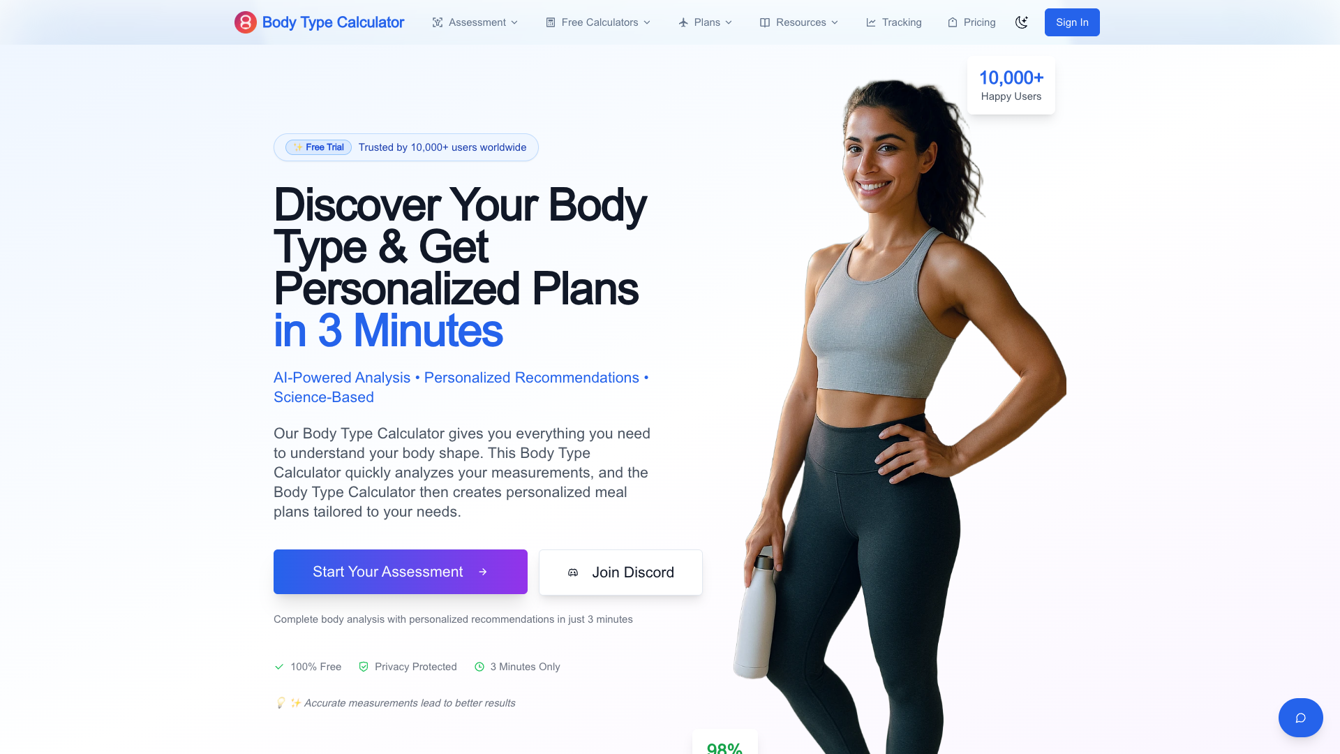 Body Type Calculator Body Type Calculator