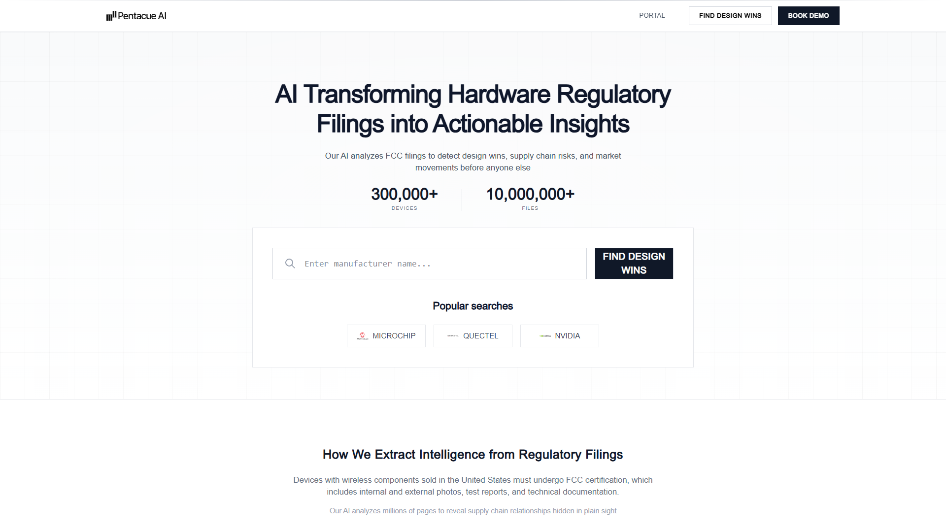 Pentacue AI Pentacue AI