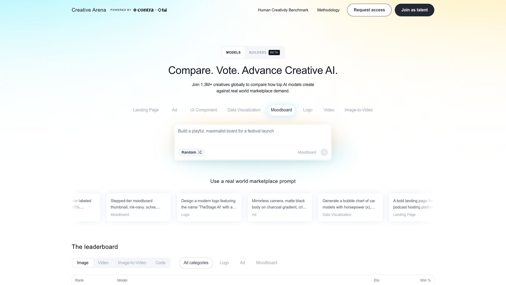 Creative Arena Creative Arena