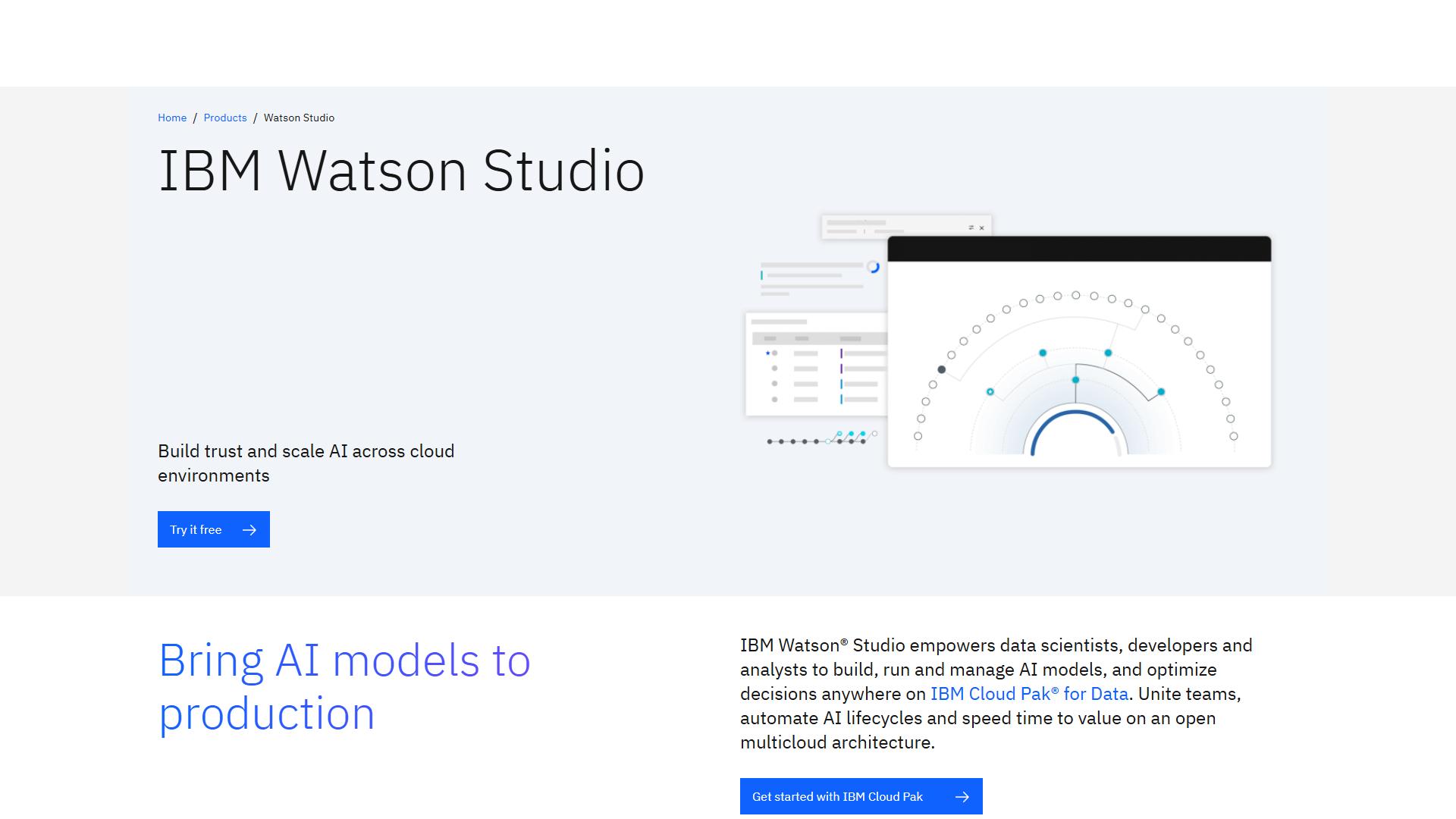 IBM Watson Studio IBM Watson Studio