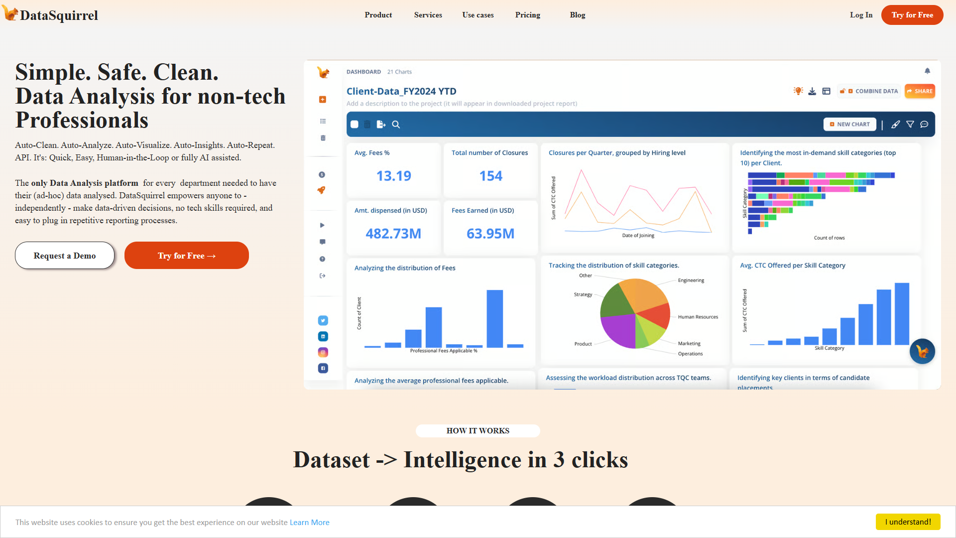 DataSquirrel.ai DataSquirrel.ai