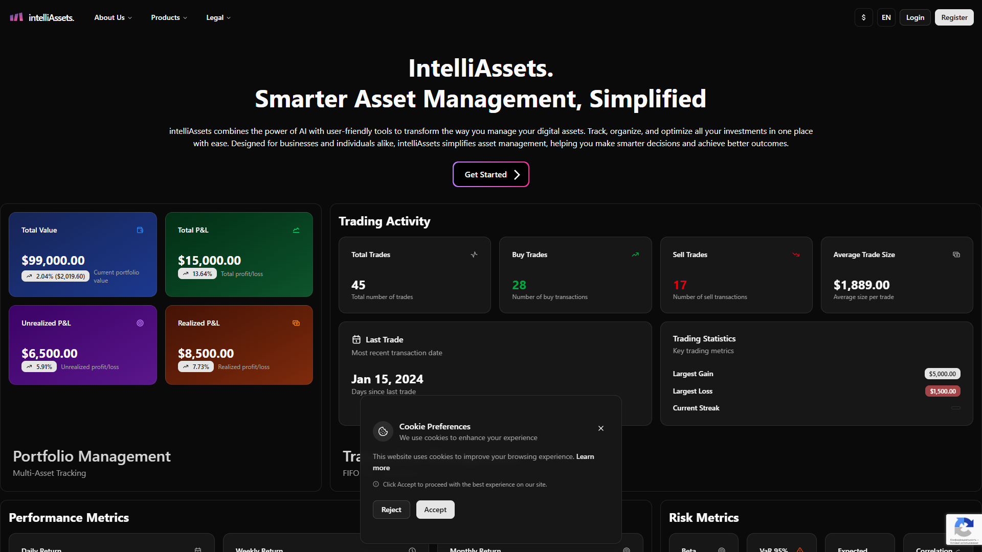intelliAssets intelliAssets