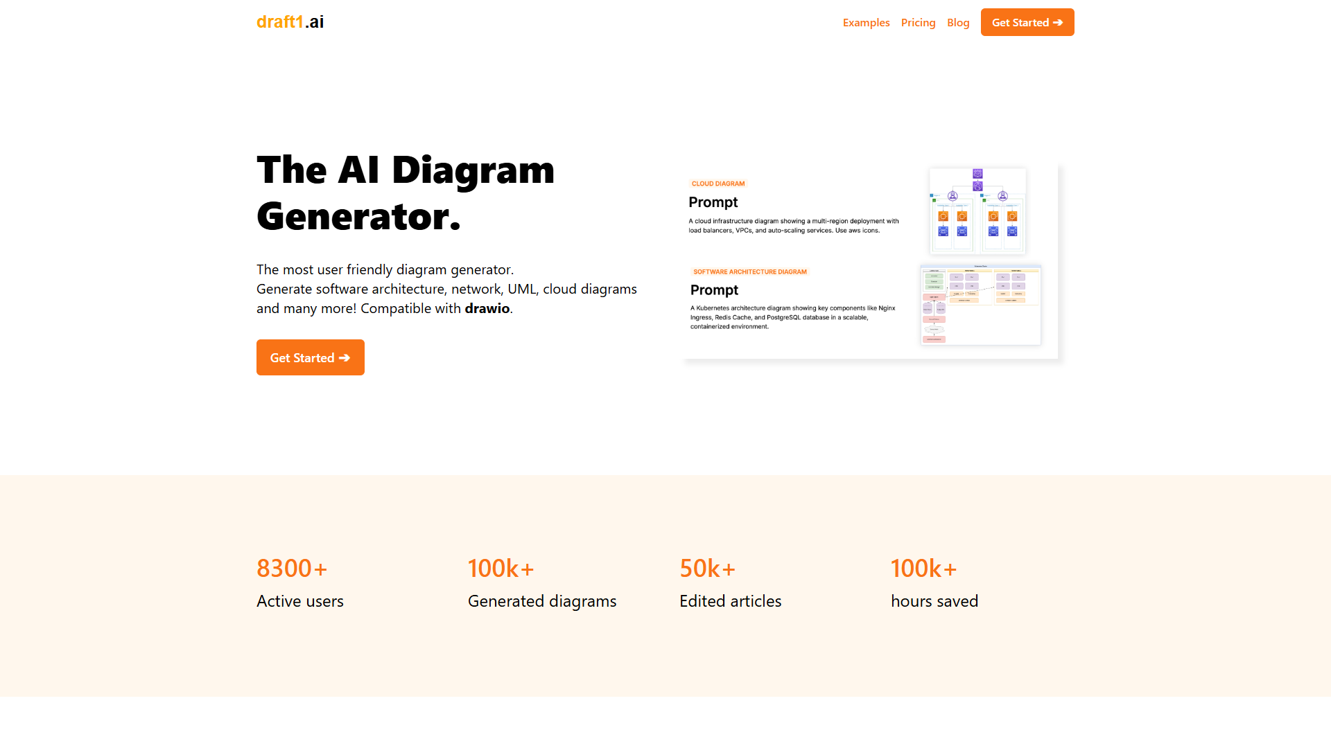 Draft1 AI Diagram Generator Draft1 AI Diagram Generator