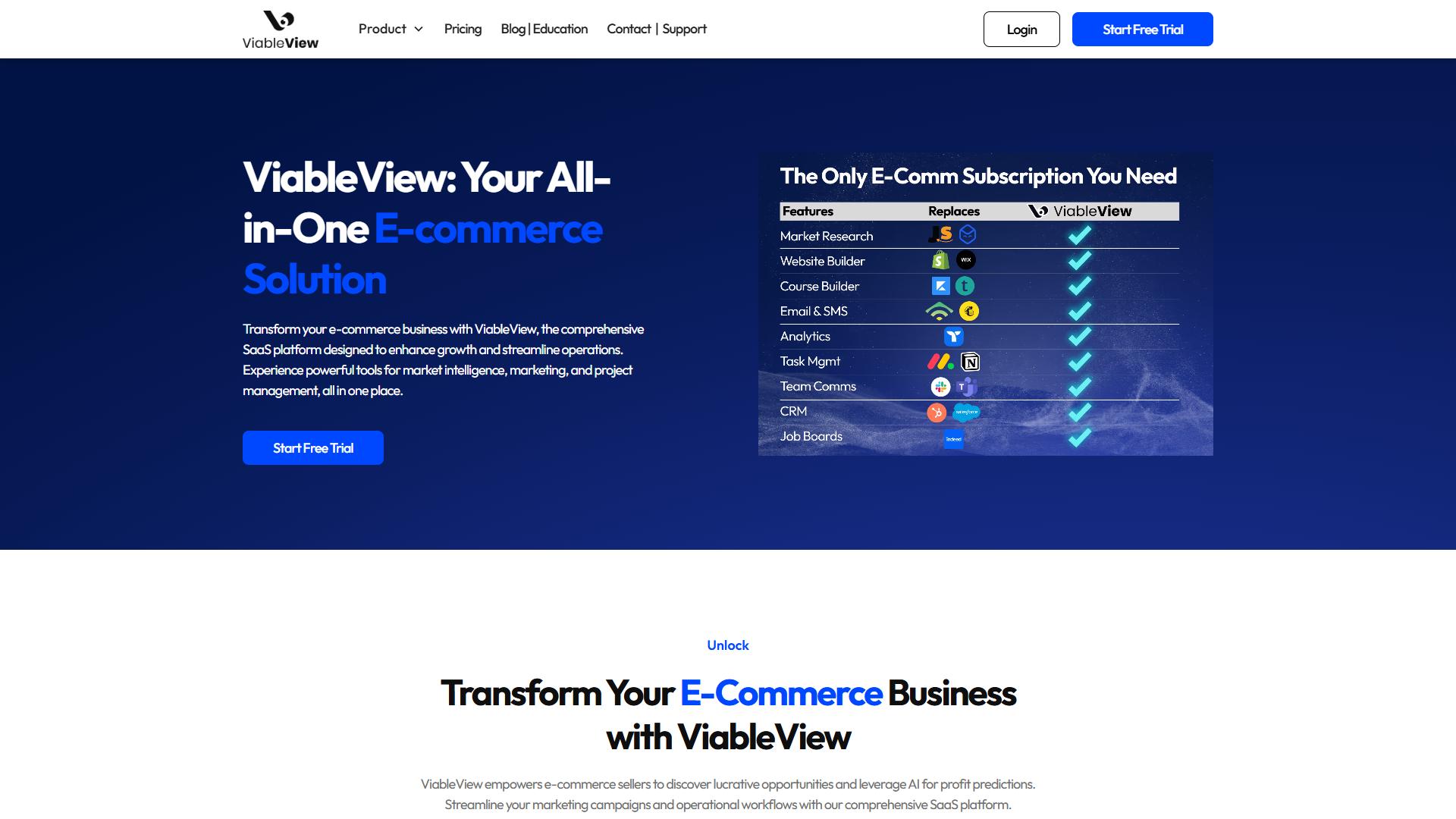 ViableView ViableView