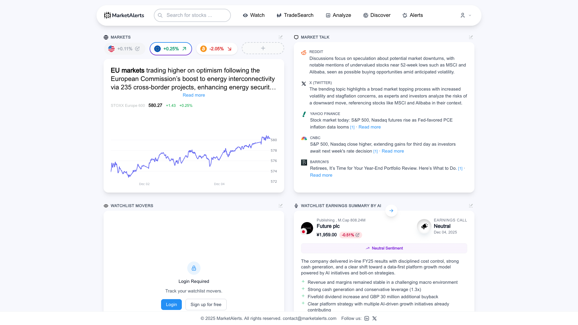 MarketAlerts MarketAlerts
