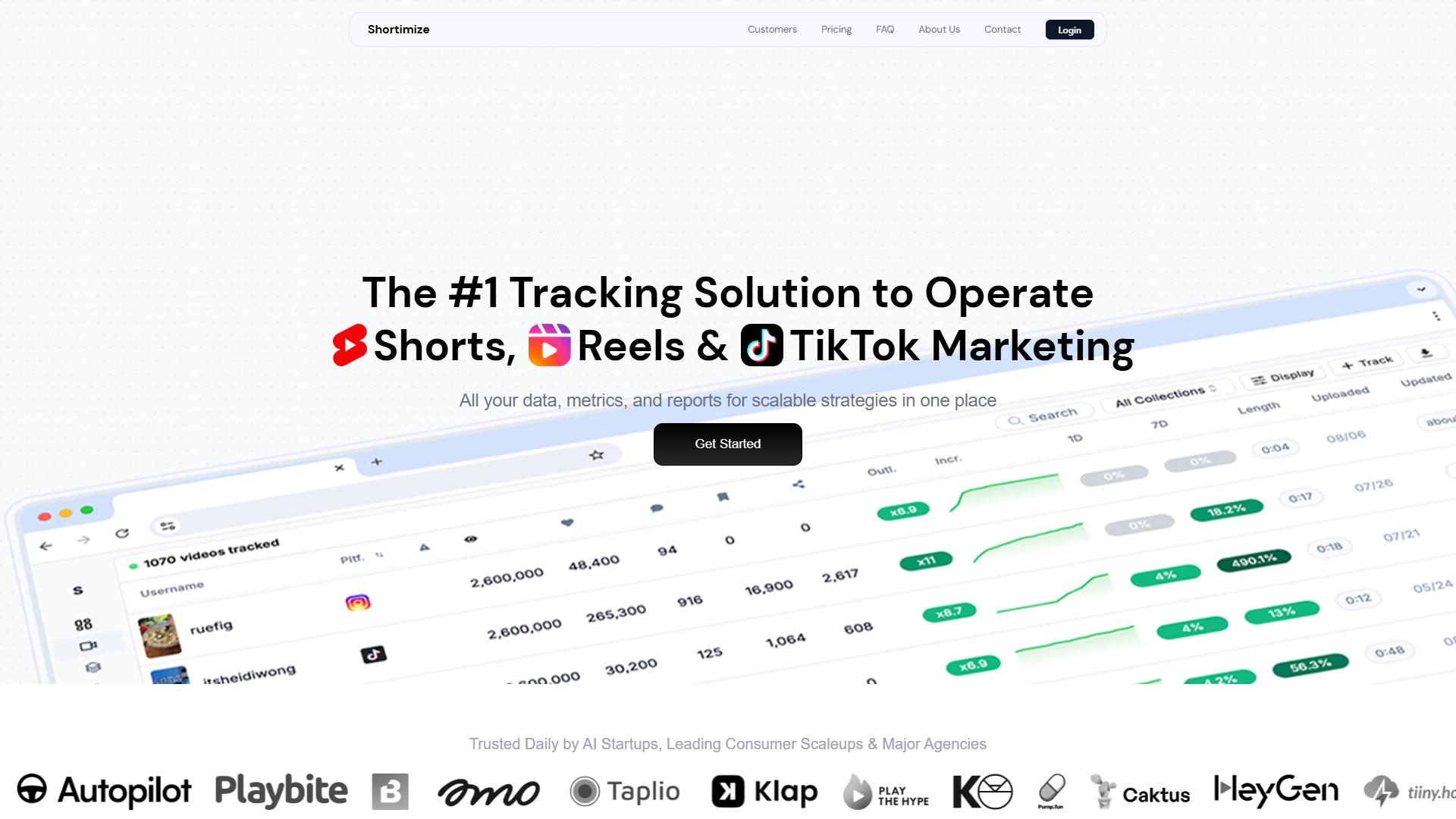 Shortimize Shortimize