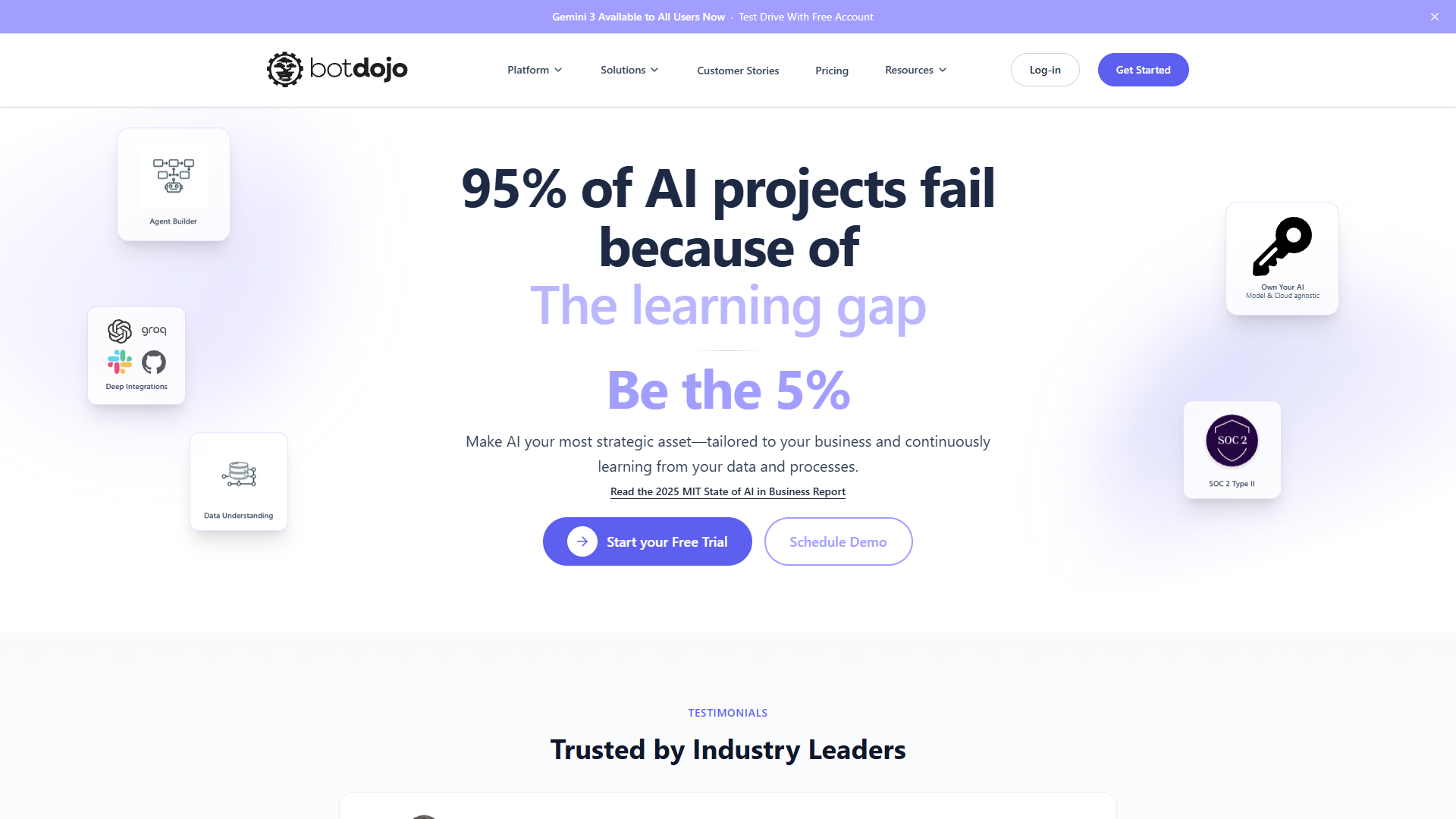 BotDojo BotDojo