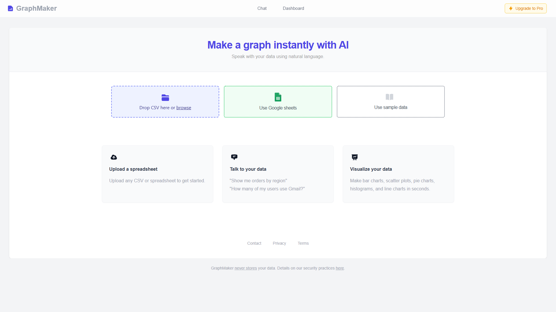 GraphMaker GraphMaker