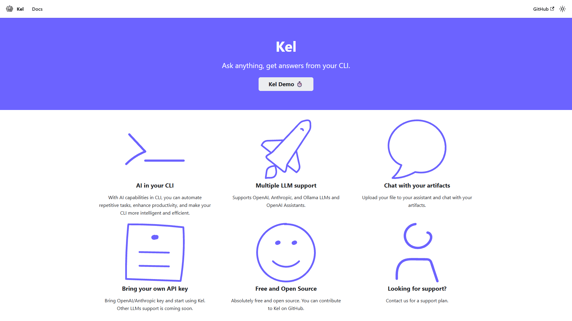 Kel — AI-ассистент в CLI Kel — AI-ассистент в CLI