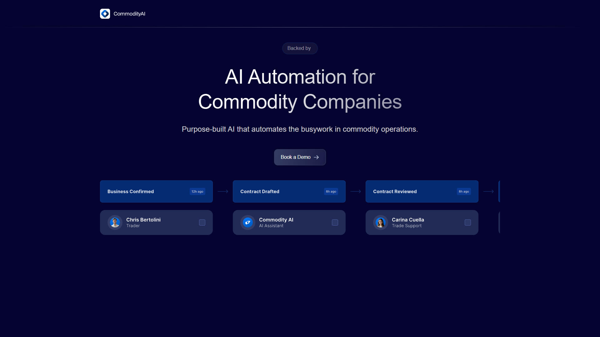 CommodityAI CommodityAI
