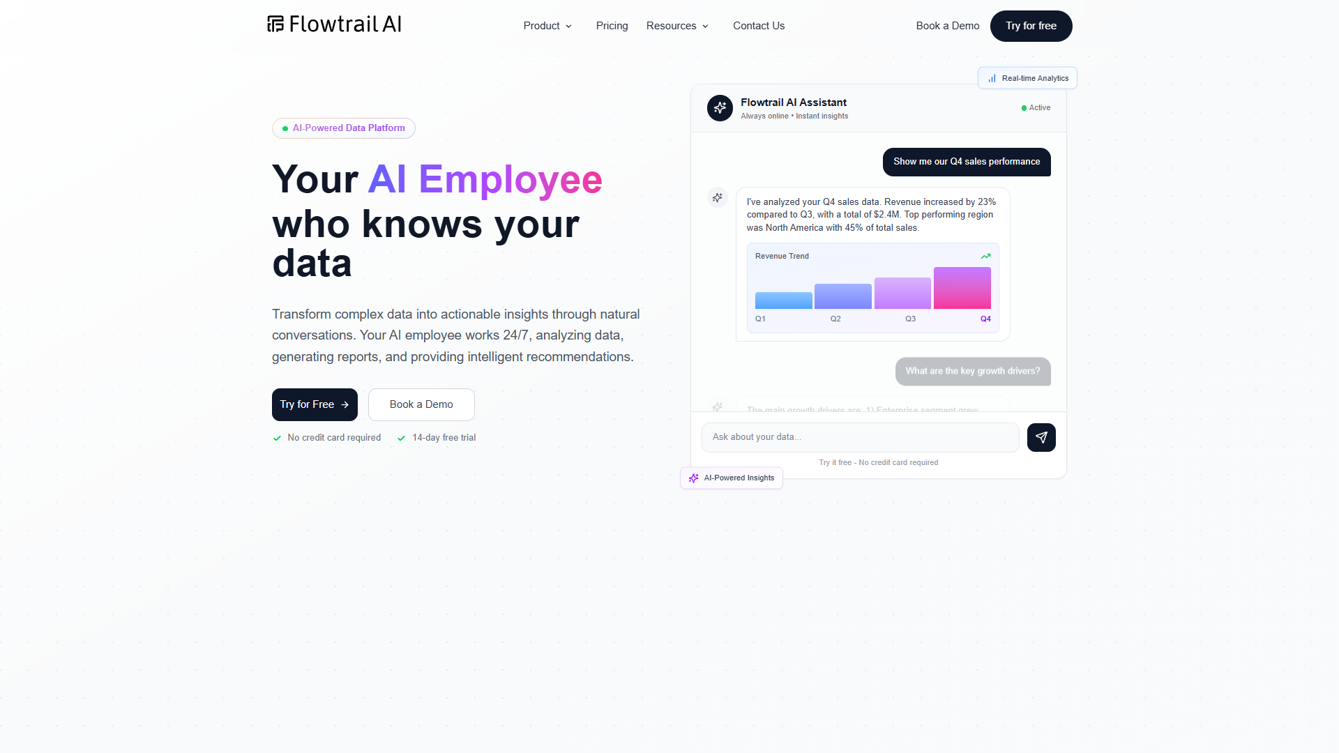 Flowtrail AI Flowtrail AI