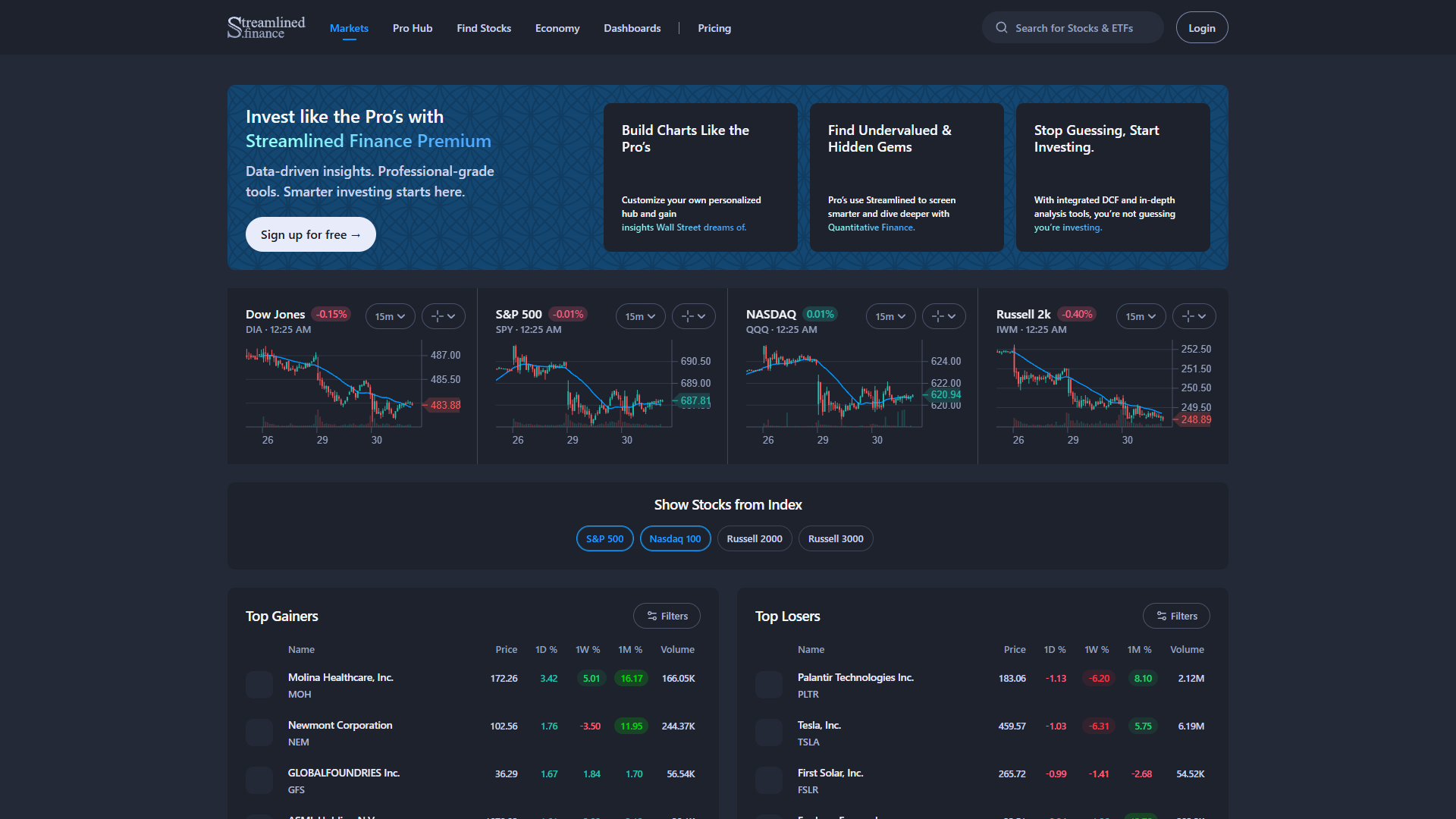 Streamlined Finance Streamlined Finance