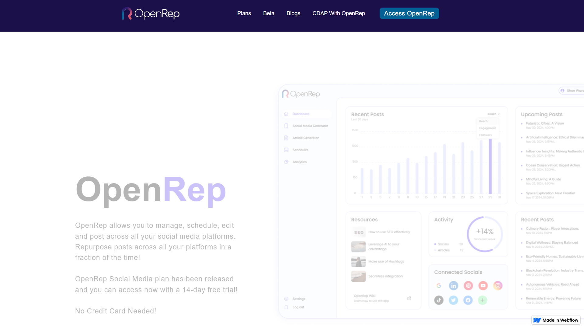 OpenRep OpenRep