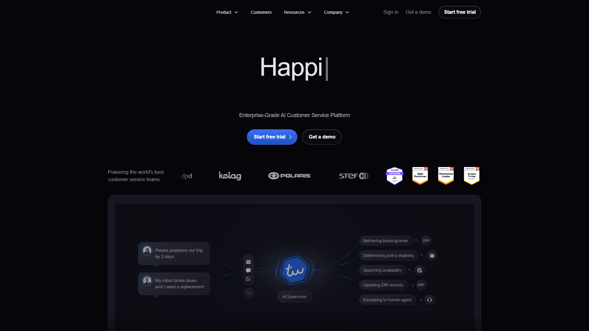 Typewise AI Customer Service Platform Typewise AI Customer Service Platform
