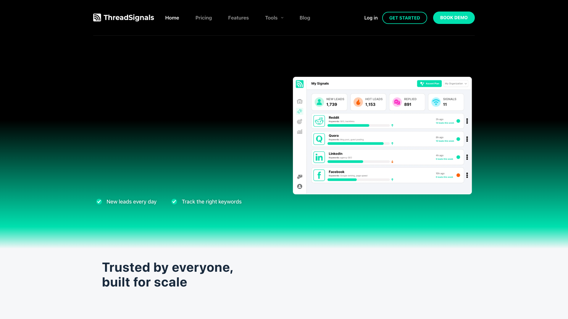 Threadsignals Threadsignals