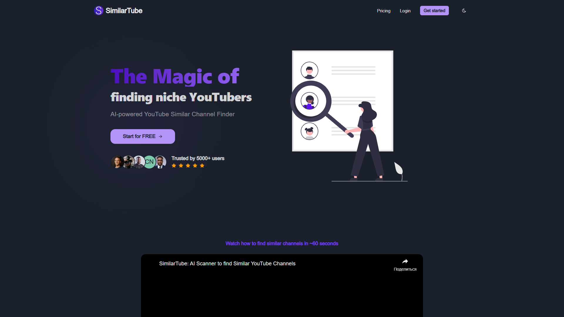 SimilarTube SimilarTube