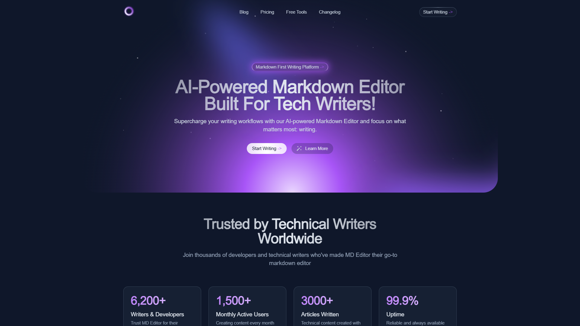 MD Editor MD Editor