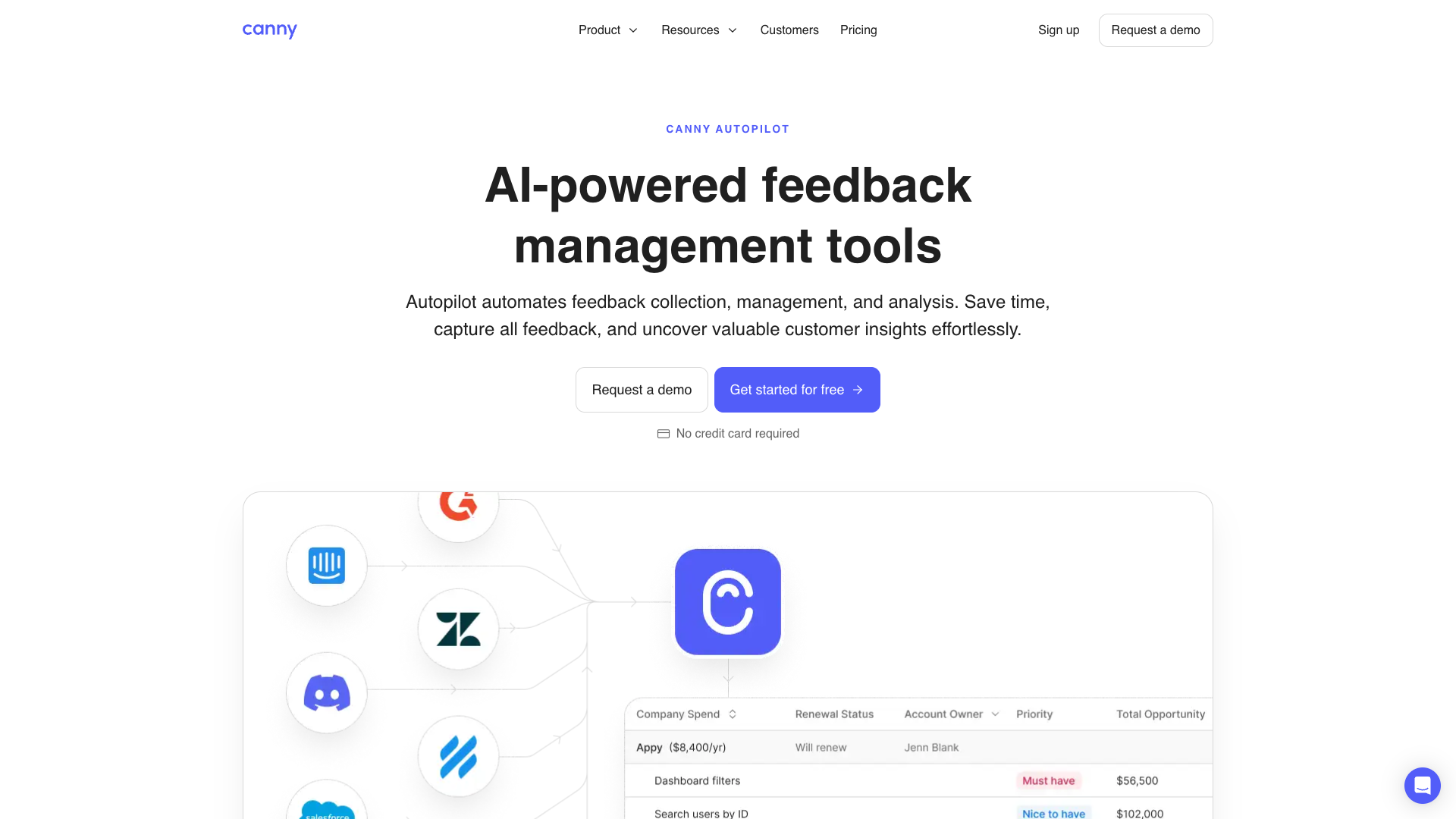 Canny Autopilot Canny Autopilot