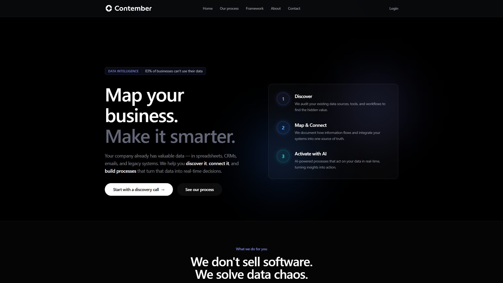 Contember Contember