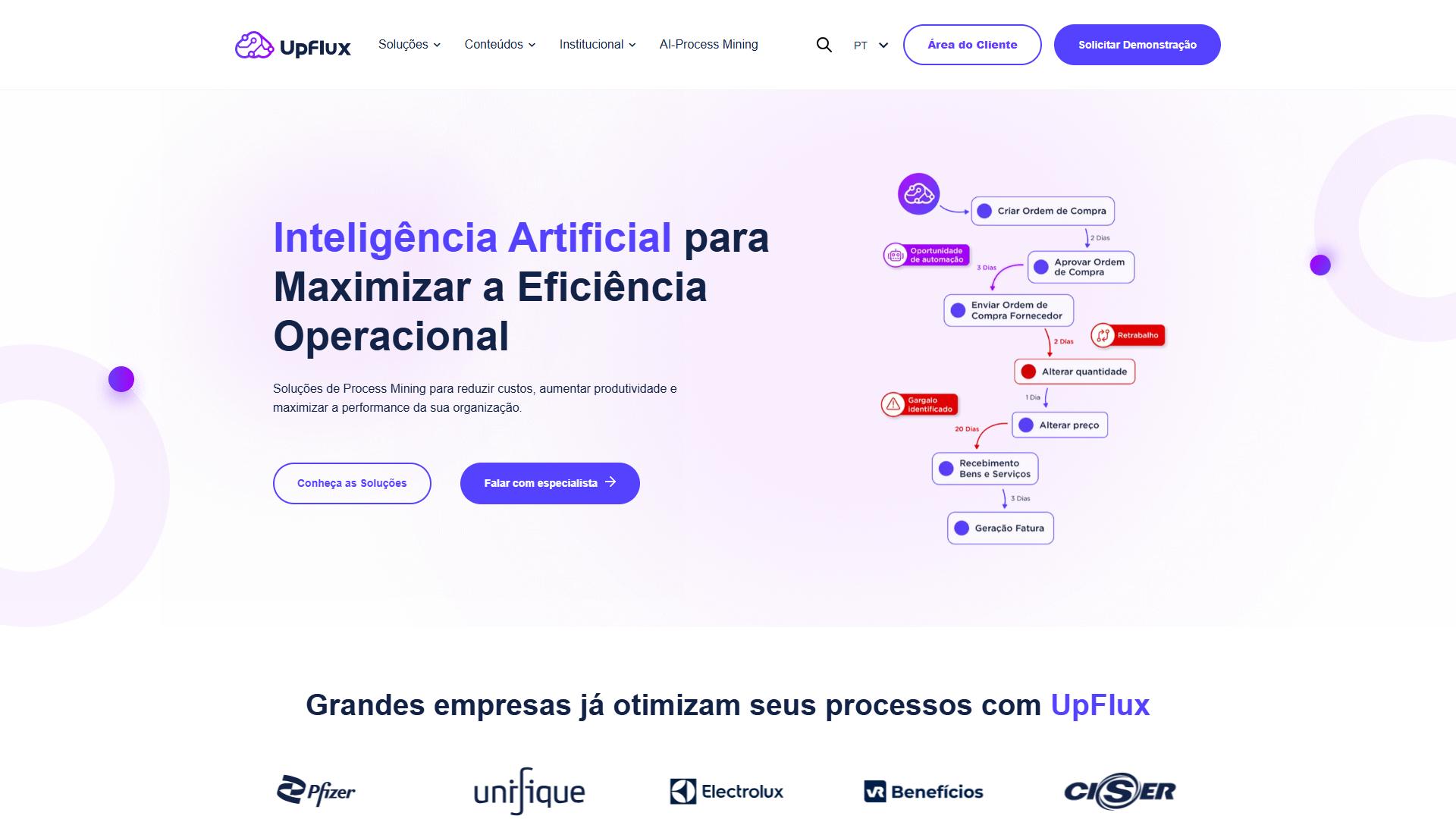 Upflux Upflux