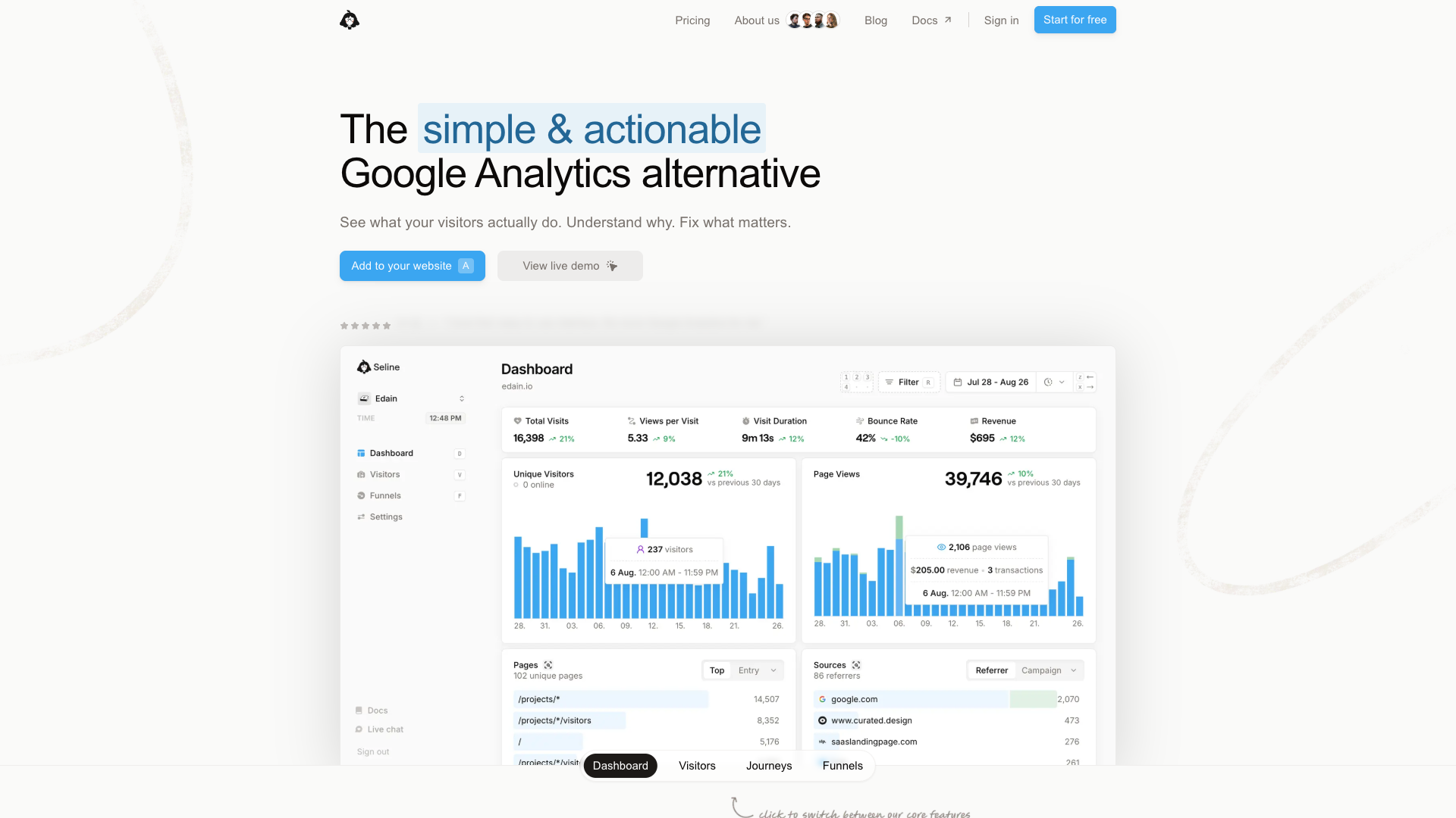 Seline Analytics Seline Analytics