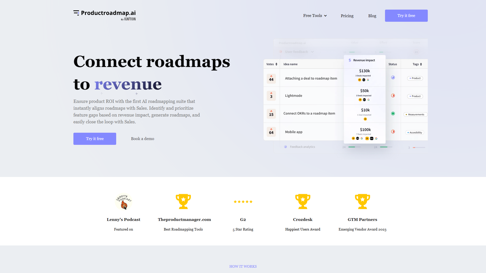 Product Roadmap Product Roadmap