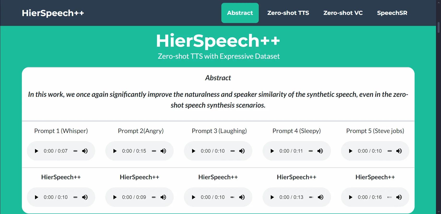 HierSpeech++ HierSpeech++